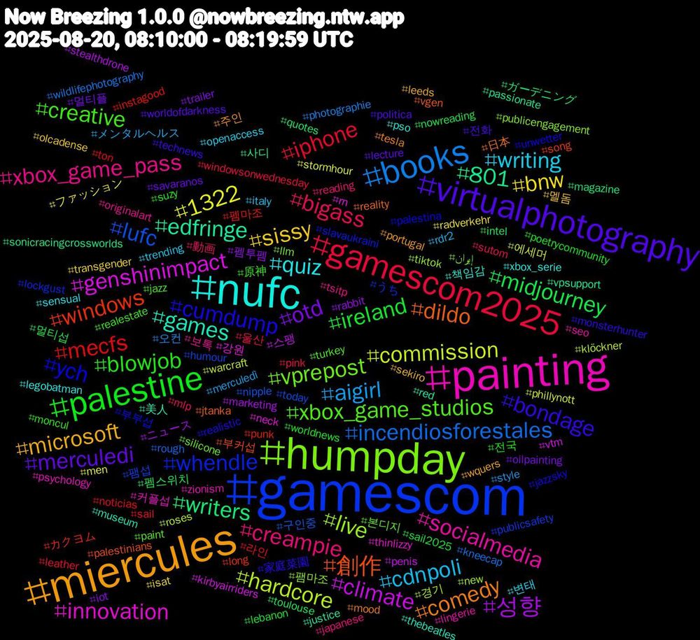 Hashtag Cloud; its hashtagged words/phrases (sorted by weighted frequency, descending):  gamescom, humpday, painting, nufc, miercules, virtualphotography, palestine, gamescom2025, books, commission, climate, 801, 創作, ych, xbox_game_studios, xbox_game_pass, writing, sissy, otd, midjourney, mecfs, lufc, live, innovation, games, comedy, bondage, blowjob, bigass, aigirl, 1322, 성향, writers, windows, whendle, vprepost, socialmedia, quiz, microsoft, merculedi, ireland, iphone, incendiosforestales, hardcore, genshinimpact, edfringe, dildo, cumdump, creative, creampie, cdnpoli, bnw, 펨투펨, 펨스위치, 펨마조, 팸섭, 팸마조, 커플섭, 책임감, 주인, 전화, 전국, 울산, 오컨, 에세머, 스팽, 사디, 부커섭, 부부섭, 본디지, 보톡, 변태, 멜돔, 멀티플, 멀티섭, 라인, 구인중, 경기, 강원, 美人, 日本, 家庭菜園, 原神, 動画, メンタルヘルス, ファッション, ニュース, ガーデニング, カクヨム, うち, إيران, zionism, xbox_serie, wquers, worldofdarkness, worldnews, windowsonwednesday, wildlifephotography, warcraft, vtm, vpsupport, vgen, unwetter, turkey, tsitp, trending, transgender, trailer, toulouse, ton, today, tiktok, thinlizzy, thebeatles, tesla, technews, suzy, sutom, style, stormhour, stealthdrone, sonicracingcrossworlds, song, slavaukraini, silicone, seo, sensual, sekiro, savaranos, sail2025, sail, rough, roses, rn, red, reality, realistic, realestate, reading, rdr2, radverkehr, rabbit, quotes, punk, publicsafety, publicengagement, psychology, pso, portugal, politica, poetrycommunity, pink, photographie, phillynott, penis, passionate, palestinians, palestina, paint, originalart, openaccess, olcadense, oilpainting, nowreading, noticias, nipple, new, neck, museum, mood, monsterhunter, moncul, mlp, merculedì, men, marketing, magazine, long, lockgust, llm, lingerie, legobatman, leeds, lecture, lebanon, leather, kneecap, klöckner, kirbyairriders, justice, jtanka, jazzsky, jazz, japanese, italy, isat, iot, intel, instagood, humour