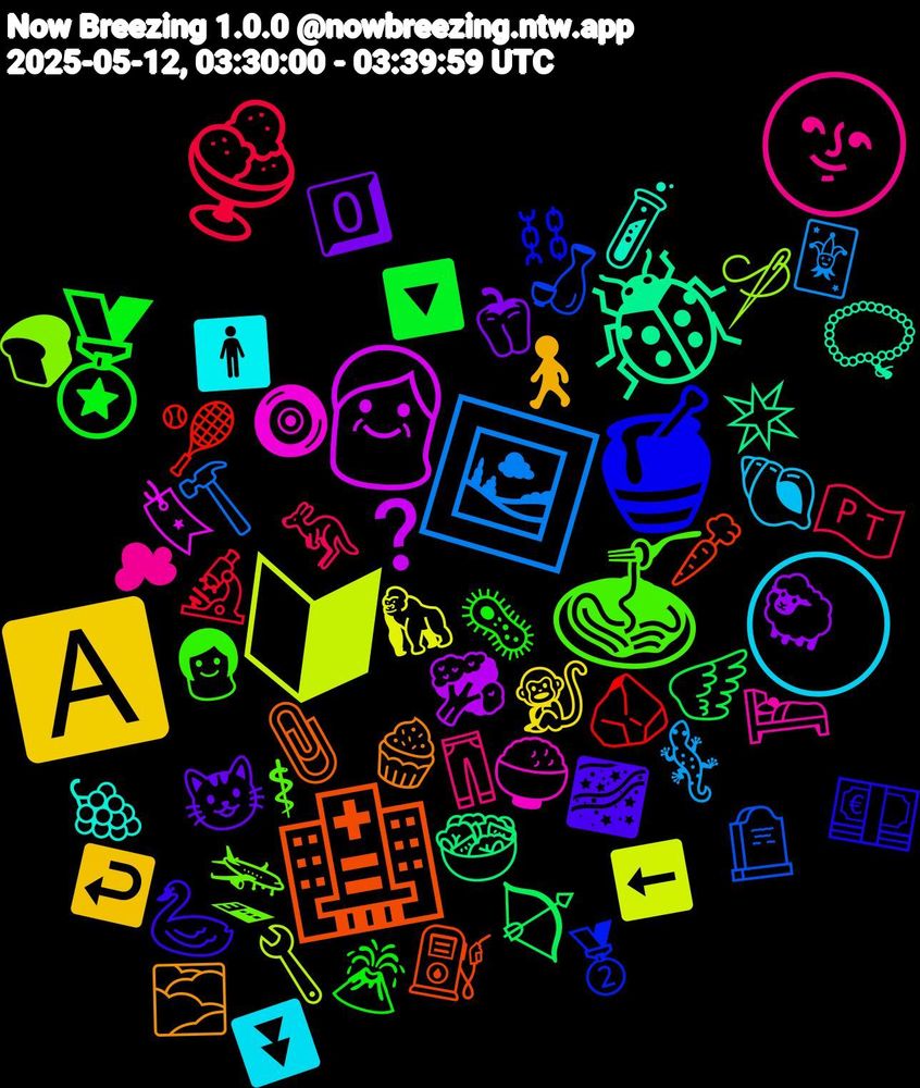 Emoji Cloud; its emojis (sorted by weighted frequency, descending):  🏅, 🍨, 🖼️, 🔰, 👴, 🐞, 🏥, 🍯, 🍝, 🌝, 🌕, 🅰️, 🫑, 🪽, 🪨, 🪦, 🪡, 🧿, 🧪, 🧁, 🦢, 🦠, 🦘, 🦎, 🦍, 🥦, 🥗, 🥕, 🥈, 🛬, 🛌, 🚹, 🚶‍♀️, 😺, 🔽, 🔬, 🔨, 🔧, 🔖, 📿, 📎, 💶, 👩, 👖, 🐚, 🐒, 🐑, 🏹, 🎾, 🍶, 🍞, 🍚, 🍇, 🌫️, 🌌, 🌋, 🇵🇹, 🃏, ⬅️, ❓, ✴️, ⛽, ⛓, ⚕, ☁, ⏬, ↩️, 0️⃣