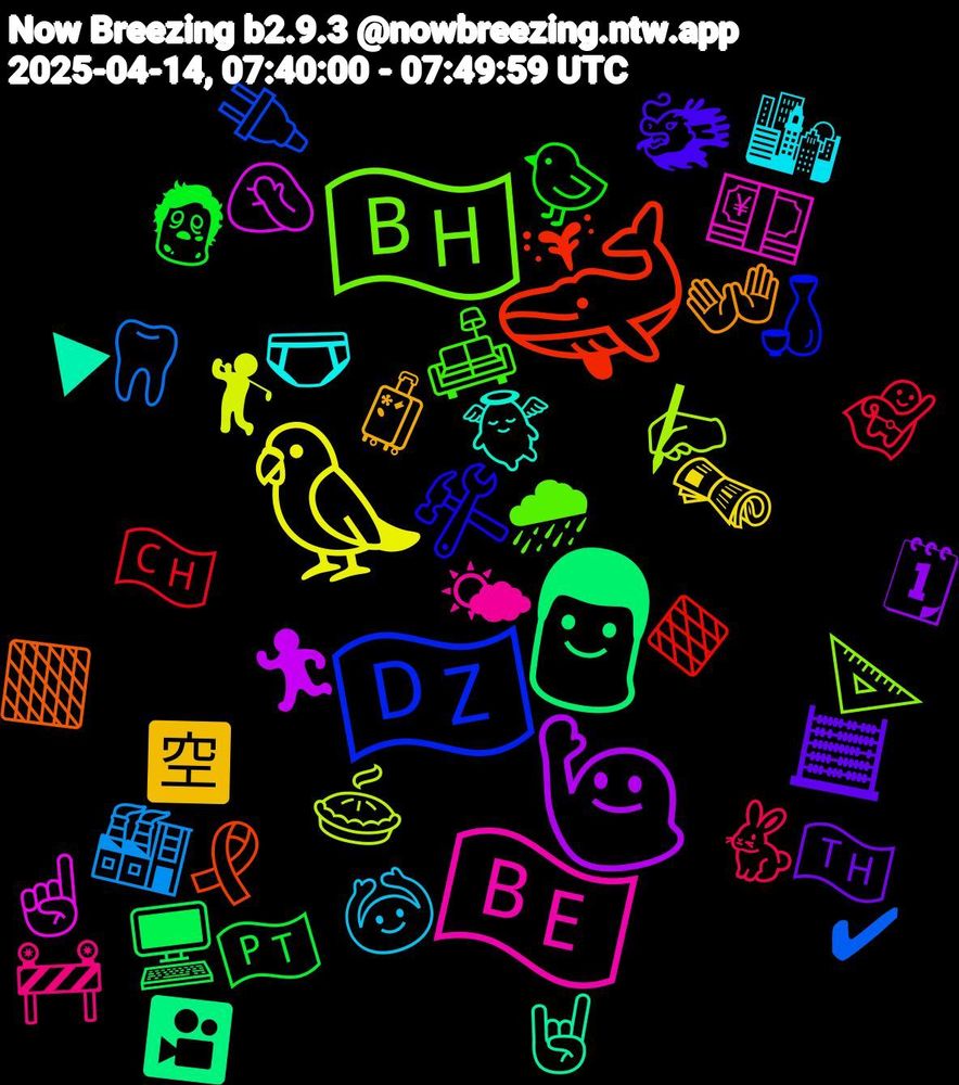 Emoji Cloud; its emojis (sorted by weighted frequency, descending):  🦜, 🙋🏼‍♀️, 👨, 🐳, 🇩🇿, 🇧🇭, 🇧🇪, 🩲, 🧳, 🧮, 🧟‍♀️, 🦸, 🦷, 🥧, 🤦🏼‍♂️, 🤘🏼, 🟧, 🛠️, 🛋️, 🚧, 🙆, 🗞️, 🗓, 🖥️, 🔶, 🔌, 📐, 💴, 👼, 👐, 🐲, 🐤, 🐇, 🏭, 🏌️, 🏃‍♀️, 🎦, 🎗️, 🍶, 🌧, 🌤, 🌇, 🈳, 🇹🇭, 🇵🇹, 🇨🇭, ✔, ✍🏻, ☝🏽, ▶