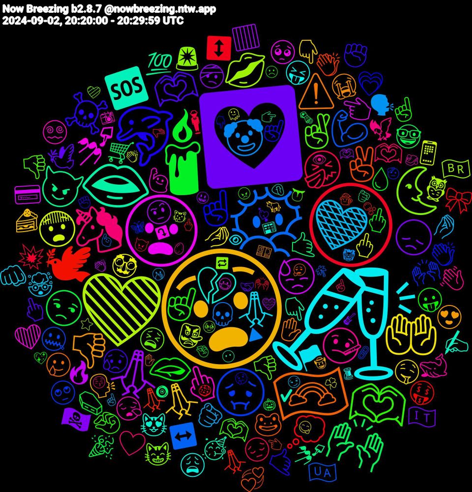 Emoji Cloud; its emojis (sorted by weighted frequency, descending):  🥂, 😧, 💟, 🕯, 🌕, 😶‍🌫️, 💚, 😦, 👄, 🏳️‍🌈, 🐬, 🫶🏾, 🦄, 🤎, 🤲, 🙏🏾, 🙌🏽, 🕊, 🤢, 🌜, 🖕, 💔, 👎🏻, 🫶🏼, 🫦, 🤧, 🤡, 😨, 😓, 😈, ✌🏼, ☝, 🤞🏽, 🤒, 🙏🏼, 🙏🏻, 😞, 😒, 💭, 💪🏼, 💋, 💅🏻, 🆘, ⚠️, ☠️, ☝🏻, 🫶🏻, 🫵, 🥸, 🤨, 🤙🏻, 🙏🏽, 🙌🏻, 😫, 😪, 😝, 🗣️, 🕊️, 💧, 💥, 💀, 👺, 👈🏻, 👇🏾, 🐸, ☝🏼, 🫶🏽, 🦅, 🤯, 🤤, 🤕, 🤓, 🤑, 🤐, 🚨, 🙋🏻‍♀️, 😻, 😭, 😥, 😛, 😔, 🗣, 🖕🏼, 🔥, 💅, 👏🏽, 👏🏼, 👎, 🐋, 🏴, 🍰, 🇮🇹, ⚰️, ↕️, ↔️, 🦉, 🥺, 🥳, 🥲, 🤙, 🤏🏻, 🤍, 🤌🏻, 🤌, 🟥, 🛒, 🙏, 🙄, 😸, 😵‍💫, 😩, 😍, 🖕🏾, 🖕🏻, 🕴🏻, 🔺, 📱, 💳, 💯, 💞, 💗, 👎🏽, 👋🏽, 👊🏻, 👇🏻, 🏴‍☠️, 🎉, 🎀, 🇺🇦, 🇧🇷, ❤️, ✍️, ✋🏼, ✊🏽, ☝️, 🫳, 🫢, 🫠, 🩵, 🧿, 🧙‍♂️, 🦋, 🥹, 🥚, 🤦🏾‍♂️, 🤠, 🤝🏻, 🤏, 🙌🏼, 🙋, 😿, 😷, 😶, 😮‍💨, 😢, 😠, 😚, 😏, 😋, 😃, 🗞️, 🖕🏽, 🔗, 🔁, 📸, 📰, 💵, 💘, 💖, 👿, 👹, 👏🏾, 👏🏻, 👉🏻, 👈, 👇, 👅, 👁️, 👁, 🐂, 🎸, 🎃, 🍪, 🌴, ⭐, ⤵️, ✔️, ✋, ✊🏻, ☹️, ☝🏿, ☝🏽, ☘️, 🫶, 🫵🏻, 🫧, 🫡, 🩷, 🧼, 🧵