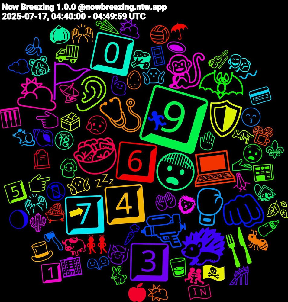Emoji Cloud; its emojis (sorted by weighted frequency, descending):  9️⃣, 6️⃣, 🔫, 👂, 🐒, 0️⃣, 🩺, 🦔, 🦇, 🥗, 🥊, 🛡️, 🚩, 😨, 💻, 👊🏽, 🍴, 🌥️, 7️⃣, 4️⃣, 3️⃣, 🫴🏻, 🪦, 🪓, 🦘, 🦁, 🥦, 🥚, 🥕, 🥃, 🤼‍♂️, 🤷🏼‍♂️, 🤷🏻‍♂️, 🤲🏽, 🤚, 🛁, 🚪, 🚚, 🙏🏽, 🙌🏽, 🙌🏼, 🙋🏼‍♀️, 😧, 😥, 😙, 🗳️, 🕳️, 🔞, 📽️, 📵, 📰, 📡, 💳, 💤, 💆‍♀️, 👵, 👯‍♀️, 👫, 👉🏻, 👈🏻, 🐹, 🐜, 🐚, 🐇, 🐃, 🐀, 🏴‍☠️, 🏢, 🏡, 🏐, 🏃‍♂️, 🎻, 🎹, 🎭, 🎩, 🎢, 🍼, 🍎, 🍌, 🍂, 🌵, 🌰, 🌤️, 🌖, 🌂, 🇮🇳, 〰, ➡, ⛅, ⚜️, ☂, ☁️, 5️⃣, 1️⃣