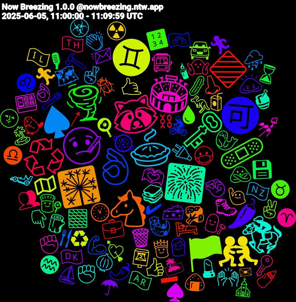 Emoji Cloud; its emojis (sorted by weighted frequency, descending):  🎆, 🐴, 🉑, 🩹, 🦝, 🥧, 🤼, 🤒, 🗝️, 🔷, 👌🏽, 🏴, 🏟️, 🏇, 🎇, 🌶, 🌪️, ♻️, ♠, ♊, 🫶🏾, 🪵, 🪲, 🪥, 🩸, 🧑‍⚖️, 🧅, 🧃, 🧀, 🦭, 🦫, 🦦, 🦘, 🥾, 🥪, 🥦, 🥘, 🥒, 🤷🏼‍♀️, 🤞🏼, 🤙🏻, 🤏🏻, 🟫, 🛌, 🚴‍♂️, 🚘, 🚍, 🙌🏾, 🙋🏻‍♀️, 🙇🏻, 🙅, 😷, 🗺️, 🗺, 🗑️, 🕯, 🕙, 🔨, 🔢, 🔑, 🔌, 📮, 📨, 💾, 💼, 💪🏾, 💘, 💅, 💄, 👸, 👴🏻, 👨‍🍳, 👥, 👏🏿, 👍🏼, 👌🏻, 👇🏾, 👃, 🏳‍🌈, 🏝️, 🏝, 🏎️, 🏃‍♀️, 🏃, 🎙, 🍼, 🍴, 🍳, 🍱, 🍯, 🍙, 🌶️, 🌚, 🇹🇭, 🇳🇿, 🇮🇱, 🇩🇰, 🇦🇷, ➖, ✔, ✌🏼, ✊🏿, ✊🏼, ✉, ⛵, ⛪, ⛓, ⛈️, ♻, ♠️, ♒, ♎, ♌, ♉, ♈, ☣️, ☢️, ☂, ⌛, ↗