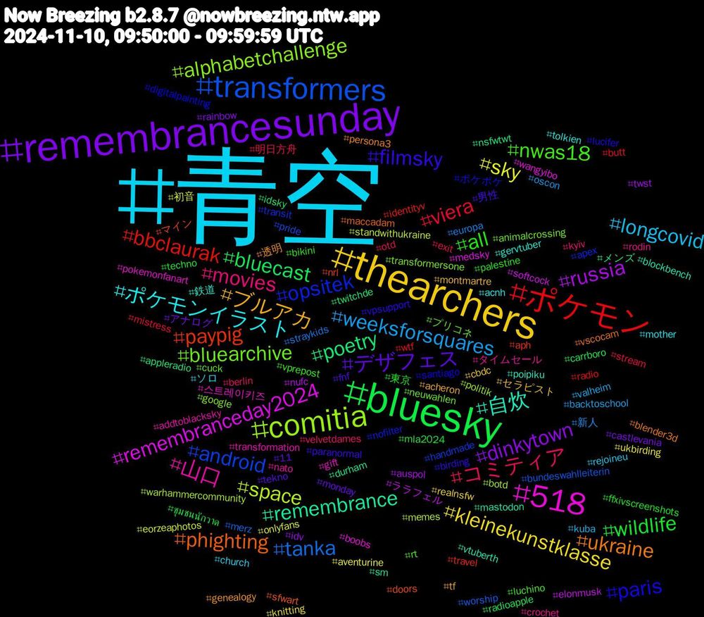 Hashtag Cloud; its hashtagged words/phrases (sorted by weighted frequency, descending):  青空, thearchers, remembrancesunday, bluesky, ポケモン, transformers, comitia, 518, 自炊, ukraine, filmsky, all, コミティア, weeksforsquares, sky, russia, poetry, paypig, opsitek, bluearchive, 山口, ポケモンイラスト, ブルアカ, デザフェス, wildlife, viera, tanka, space, remembranceday2024, remembrance, phighting, paris, nwas18, movies, longcovid, kleinekunstklasse, dinkytown, bluecast, bbclaurak, android, alphabetchallenge, 스트레이키즈, 鉄道, 透明, 男性, 東京, 明日方舟, 新人, 初音, ララフェル, メンズ, マイン, ポケポケ, プリコネ, タイムセール, ソロ, セラピスト, アナログ, ชุมชนนักวาด, wtf, worship, warhammercommunity, wangyibo, vtuberth, vscocam, vpsupport, vprepost, velvetdames, valheim, ukbirding, twst, twitchde, travel, transit, transformersone, transformation, tolkien, tf, tekno, techno, stream, straykids, standwithukraine, softcock, sm, sfwart, santiago, rt, rodin, rejoineu, realnsfw, rainbow, radioapple, radio, pride, politik, pokemonfanart, poipiku, persona3, paranormal, palestine, otd, oscon, onlyfans, nufc, nsfwtwt, nrl, nofilter, neuwahlen, nato, mother, montmartre, monday, mla2024, mistress, merz, memes, medsky, mastodon, maccadam, lucifer, luchino, kyiv, kuba, knitting, idv, idsky, identityv, handmade, google, gift, gervtuber, genealogy, fnf, ffxivscreenshots, exit, europa, eorzeaphotos, elonmusk, durham, doors, digitalpainting, cuck, crochet, church, cbdc, castlevania, carrboro, butt, bundeswahlleiterin, botd, boobs, blockbench, blender3d, birding, bikini, berlin, backtoschool, aventurine, auspol, appleradio, aph, apex, animalcrossing, addtoblacksky, acnh, acheron, 11
