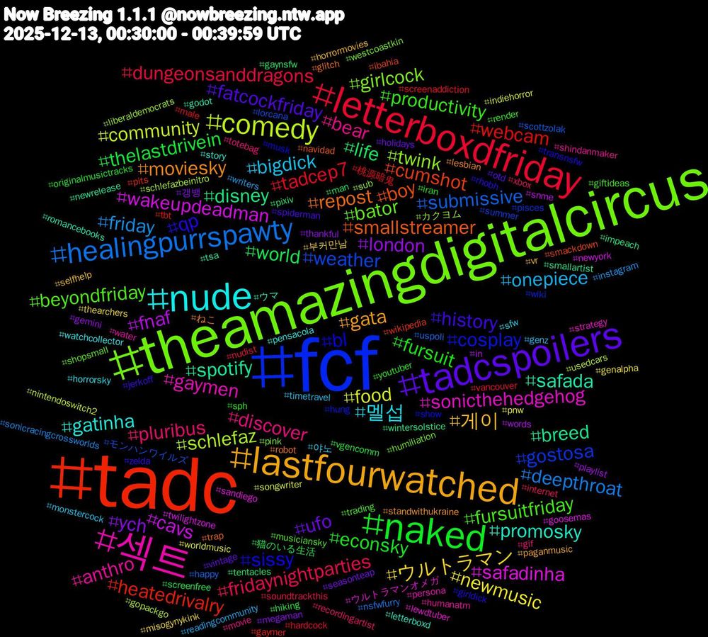 Hashtag Cloud; its hashtagged words/phrases (sorted by weighted frequency, descending):  tadc, fcf, theamazingdigitalcircus, 섹트, nude, lastfourwatched, tadcspoilers, naked, letterboxdfriday, healingpurrspawty, comedy, wakeupdeadman, spotify, smallstreamer, sissy, fursuitfriday, discover, bigdick, ウルトラマン, ych, world, webcam, weather, twink, sonicthehedgehog, promosky, moviesky, history, fursuit, fridaynightparties, friday, food, fnaf, disney, cumshot, cosplay, bator, anthro, 멜섭, 게이, ufo, thelastdrivein, tadcep7, submissive, schlefaz, safadinha, safada, repost, qp, productivity, pluribus, onepiece, newmusic, london, life, heatedrivalry, gostosa, girlcock, gaymen, gatinha, gata, fatcockfriday, econsky, dungeonsanddragons, deepthroat, community, cavs, breed, boy, bl, beyondfriday, bear, 야노, 부커만남, 갱뱅, 猫のいる生活, 桃源暗鬼, モンハンワイルズ, カクヨム, ウルトラマンオメガ, ウマ, ねこ, zelda, youtuber, xbox, writers, worldmusic, words, wintersolstice, wikipedia, wiki, westcoastkin, water, watchcollector, vr, vintage, vgencomm, vancouver, uspoli, usedcars, twilightzone, tsa, trap, transnsfw, trading, totebag, timetravel, thearchers, thankful, tentacles, tbt, summer, sub, strategy, story, standwithukraine, spiderman, sph, soundtrackthis, sonicracingcrossworlds, songwriter, snme, smallartist, smackdown, show, shopsmall, shindanmaker, sfw, selfhelp, seasonteap, screenfree, screenaddiction, scottzolak, schlefazbeinitro, sandiego, romancebooks, robot, rhobh, render, recordingartist, readingcommunity, pnw, playlist, pixiv, pits, pisces, pink, persona, pensacola, paganmusic, otd, originalmusictracks, nudist, nsfwfurry, nintendoswitch2, newyork, newrelease, navidad, musk, musiciansky, movie, monstercock, misogynykink, megaman, man, male, lorcana, liberaldemocrats, lewdtuber, letterboxd, lesbian, jerkoff, iran, internet, instagram, indiehorror, in, impeach, ibahia, hung, humiliation, humanatm, horrorsky, horrormovies, holidays, hiking, hardcock, happy, gopackgo, goosemas, godot, glitch, girldick, giftideas, gif, genz, genalpha, gemini, gaynsfw, gaymer
