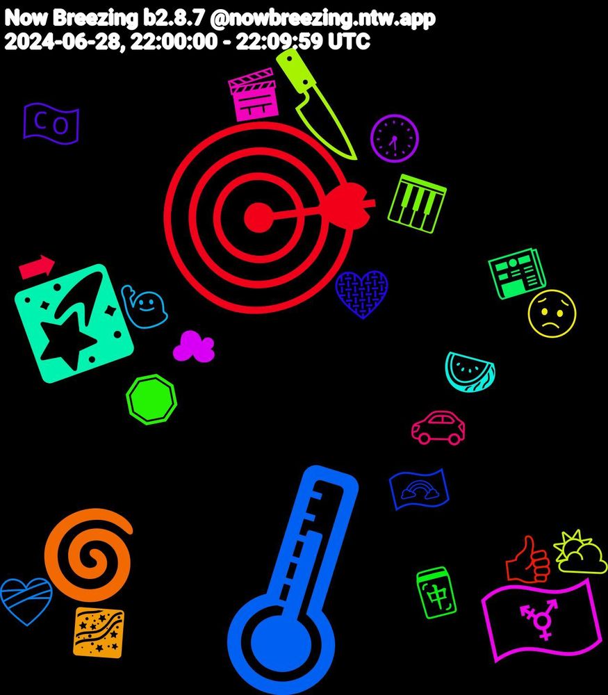 Emoji Cloud; its emojis (sorted by weighted frequency, descending):  🎯, 🌡, 🔪, 🏳️‍⚧️, 🌠, 🌀, 🩶, 🛑, 🚗, 🙋🏼‍♀️, 😟, 🕢, 📰, 👍🏽, 🏳️‍🌈, 🎹, 🎬, 🍉, 🌌, 🇨🇴, 🀄, ➡, ❤️‍🩹, ⛅, ☁