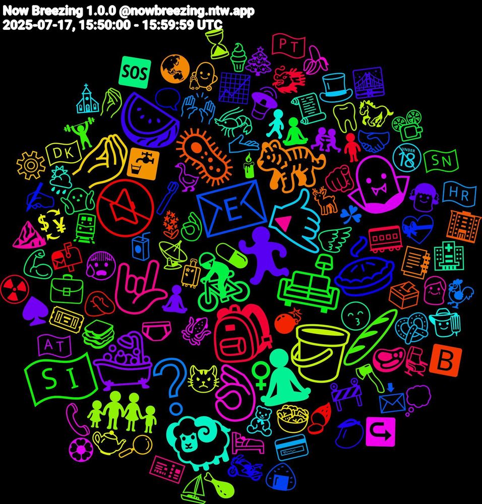 Emoji Cloud; its emojis (sorted by weighted frequency, descending):  🏃‍♀️, 🛋️, 🎒, ❔, 🪣, 🧛, 🧘‍♂️, 🦠, 🥧, 🥖, 🤟, 🤙, 🤌🏽, 🛁, 🚴‍♂️, 🔇, 📧, 👨‍👩‍👧‍👦, 👌🏽, 🐏, 🐅, 🍉, 🇸🇮, 🫵🏼, 🫴, 🫖, 🪿, 🪽, 🪻, 🪥, 🪓, 🩲, 🧸, 🧳, 🧘‍♀️, 🧘, 🧍, 🧃, 🦷, 🦑, 🦐, 🦌, 🥭, 🥪, 🥩, 🥨, 🥗, 🤼, 🤷🏾‍♂️, 🤦🏽‍♂️, 🤝🏻, 🤌🏾, 🛌, 🚶‍♂️, 🚰, 🚧, 🚆, 🚃, 🙌🏽, 😾, 😰, 😙, 🗳️, 🗨️, 🕯, 🔻, 🔞, 🔎, 🔊, 📽️, 📬, 📩, 📡, 📞, 📜, 📑, 📈, 💼, 💺, 💳, 💱, 💭, 💪🏻, 💣, 💝, 💊, 👴, 👩‍🌾, 👨‍⚕️, 👧, 👌🏾, 🐲, 🐓, 🐎, 🏵, 🏥, 🏢, 🏍️, 🏋️‍♀️, 🎫, 🎩, 🎟️, 🎄, 🍦, 🍠, 🍙, 🍗, 🍌, 🌦️, 🌏, 🌉, 🇸🇳, 🇵🇹, 🇭🇷, 🇩🇰, 🇦🇹, 🆘, 🅱️, ✍🏽, ⛵, ⛰️, ⛪, ⚙️, ♠️, ♀️, ☢️, ☘, ⌛, ↪️