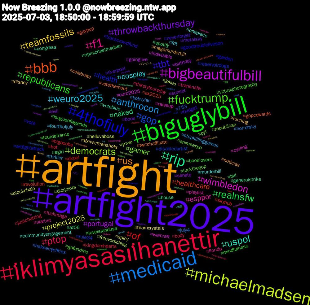 Hashtag Cloud; its hashtagged words/phrases (sorted by weighted frequency, descending):  artfight, artfight2025, biguglybill, i̇klimyasasıi̇hanettir, medicaid, michaelmadsen, bigbeautifulbill, rip, bbb, 4thofjuly, fucktrump, f1, weuro2025, teamfossils, throwbackthursday, realnsfw, of, gop, democrats, wimbledon, uspol, us, tbt, republicans, ptop, anthrocon, project2025, portugal, naked, healthcare, health, gamer, esppor, cosplay, running, metalsky, loveislandusa, hot, hakeemjeffries, fotovorschlag, euro2025, congress, votethemout, vote, virtualphotography, transnsfw, thriller, teamcrystals, sunset, spotify, skyhub, rule34, republican, raiseup, onepiece, noticias, neverforget, mindfulness, justchatting, horrorsky, helluvaboss, goinglive, generalstrike, gaypup, garden, fuckthegop, florida, fdt, disney, book, bill, bigboobs, 753, ynwa, warcraft, voteblue, twitchaffiliate, transcrowdfund, tourdefrance, thirstythursday, stopkillinggames, spicy, senate, ripmichaelmadsen, revolution, reservoirdogs, pyt, playlist, murderbill, magamurderbill, liverpool, leagueoflegends, kingdomhearts, july4, jokes, indivisible, house, gopcowards, goodtroubleliveson, gofundme, fuckmaga, fourthofjuly, ffxivscreenshots, evil, egirl, dkpol, disabledartist, diogojota, cycling, communityengagement, celebrate, budget, booklovers, body, bobvylan, blockchain, birthday, az06, ax2025, artfightattack, animeexpo, aiartist, 地震, プレゼント, ガン, wolfsburg, wolf, wizebot, wimbledon25, west, wefeedyou, waves, vtubersen, vprepost, vinylcollection, vi, varietystreamer, vanuatu, ut, ushistory, ts4, trumpdidthis, trumpbill, travelphotography, trauma, trading, toulouse, tickets, thursdayvibes, thursday, thisisspinaltap, theloudhouse, thankfulthursday, tf, telaviv, tehran, tdf2025, taxes, support, supernatural, sun, substack, streetphoto, stoptrump, stampeders, spicycontent, speirgorm, spd, spain, sonicart, snap, smile, sjsharks, showusyoursims, shadowthehedgehog, seo, selfcare, scriptsky, screenwriting, scenery, sanzo, sanfrancisco, sad, russian, riskofrain, republicansdidthis, readersky, queenofspades, psg, promo, prison, presson, premierleague, powercouplebrasil, powercouple, politik, policiales, pokemongo, photoshoot, people