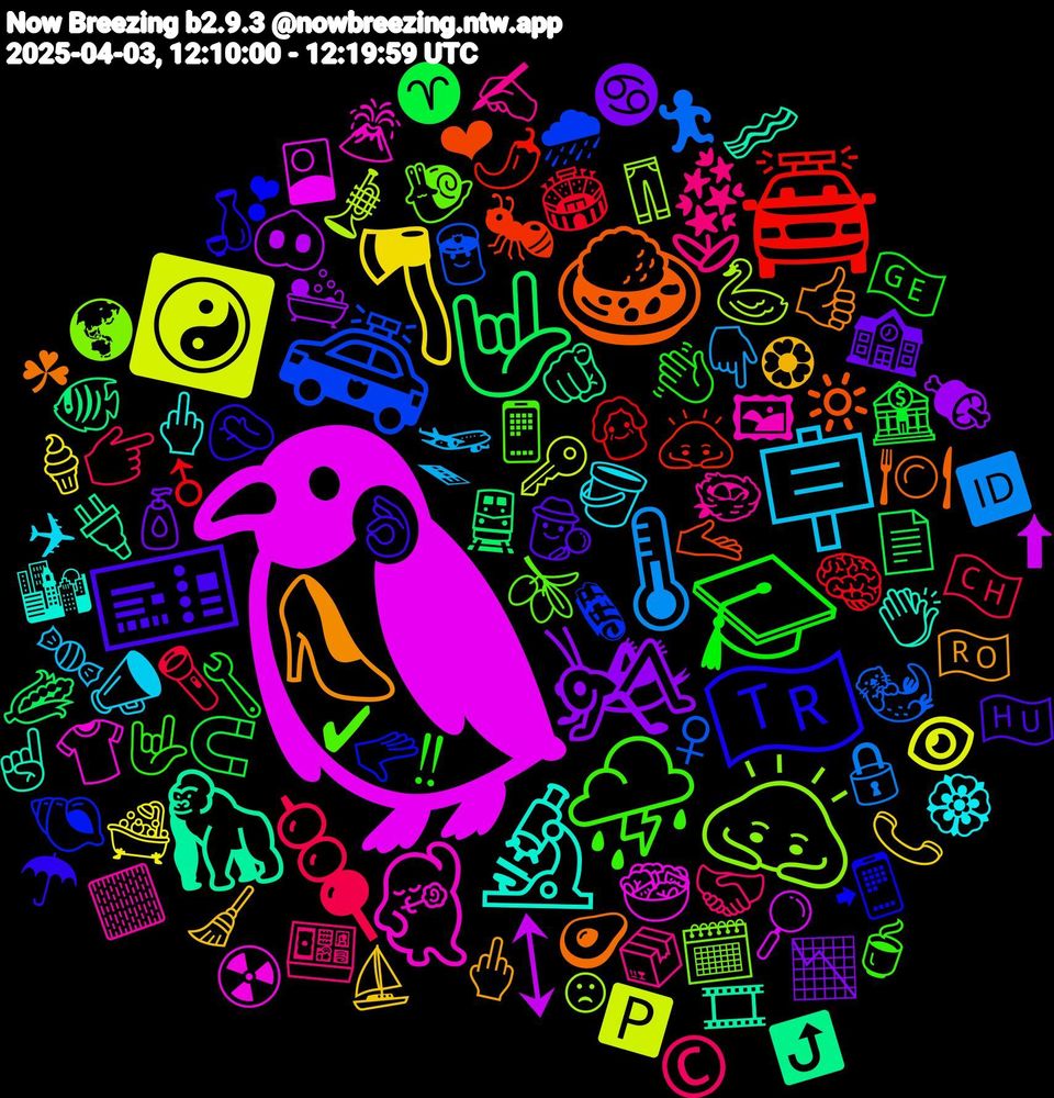 Emoji Cloud; its emojis (sorted by weighted frequency, descending):  🐧, 🦍, 🍛, 🇹🇷, ⛈️, 🪻, 🪧, 🪓, 🦗, 🤟🏻, 🚔, 🚓, 🙇🏻, 🕺, 🔬, 👠, 🎫, 🎓, 🍡, 🌡️, ☯️, ↕, 🫵🏻, 🫴🏻, 🫳, 🫒, 🪺, 🪣, 🧹, 🧴, 🧲, 🧠, 🦦, 🦢, 🥗, 🥓, 🥑, 🤦🏼‍♀️, 🤟, 🤝🏾, 🛫, 🛁, 🛀, 🚆, 🙇, 🗞, 🗓️, 🖼, 🖕🏾, 🖕🏻, 🕵️‍♂️, 🔧, 🔦, 🔒, 🔑, 🔎, 🔌, 🔆, 📲, 📱, 📦, 📣, 📞, 📉, 📄, 👵, 👮, 👖, 👕, 👏🏿, 👍🏾, 👌🏾, 👋🏼, 👉🏽, 👇🏻, 👁, 🐽, 🐠, 🐜, 🐚, 🐌, 🏻, 🏵️, 🏵, 🏫, 🏦, 🏟️, 🏃‍♂️, 🎺, 🎴, 🎞, 🍽️, 🍶, 🍵, 🍱, 🍬, 🍦, 🍖, 🌽, 🌶️, 🌧, 🌏, 🌋, 🌇, 🇷🇴, 🇭🇺, 🇬🇪, 🇨🇭, 🆔, 🅿️, ⬆, ⤴️, ❤, ❣, ✔, ✍, ✈, ⛵, ♋, ♈, ♂, ♀, ☹, ☢️, ☝, ☘, ☂, ‼, ©️