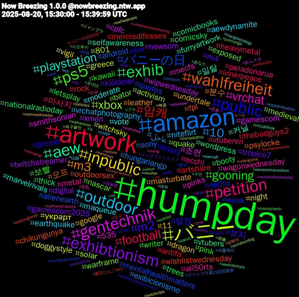 Hashtag Cloud; its hashtagged words/phrases (sorted by weighted frequency, descending):  humpday, artwork, amazon, バニー, gentechnik, aew, wahlfreiheit, public, ps5, petition, outdoor, inpublic, exhibtionism, exhib, 암캐, バニーの日, xbox, vrchat, playstation, m3, m2, gooning, football, 10, witchsky, wipwednesday, vtubers, outdoorsex, netflix, nascar, metal, maqueue, google, gamescom2025, booty, artshare, android, 801, 조련, 일탈, 오프, 발정, writer, vtuberen, vrchatphotography, vigil, twitchstreamer, thick, rock, quotes, quake, pinks, moderate, masturbate, m4, letsplay, innerpeace, hungariangp, greece, gamescom, furryartwork, fpl, fox, exposed, ecchi, earthquake, dragon, digital, comicsky, antifa, alienearth, activism, 535, 커닐, 분수, 보지, 보빨, 마사지, عاجل, украрт, xmen, wordpress, wishlistwednesday, weak, warframe, wagonwednesday, vote, undertale, tropico7, trees, thebadguys2, sony, solar, smithsonian, selfawareness, psylocke, promo, pink, peladonarua, niteflirt, night, newsom, nationalradioday, mercredifesses, mentalhealthmatters, medieval, mecfs, marvelrivals, leather, klöckner, kawaii, heavymetal, exibicionismo, doggystyle, cpfc, comicbooks, chikungunya, briefs, bator, all50rts, aewdynamite, 11, 폰섹, 초대남, 조교, 자영, 욕구불만, 온플, 애무, 암퇘지, 아줌마, 시오후키, 성욕, 서울게이, 복종, 맘눌뎀, 구인, 索引たんご443, 索引, 画像, 巨乳, 山田, ㄱㅇ, メンズファッション, ブル, バニーの日2025, ジャンプラ夏の読切連弾, ジャンプラ, あんスタ, あなた, รับงานรามอินทรา, zosan, yurimanga, young, ych, yankees, xrp, xiaomi, writerslife, wow, worldbuilding, workshop, womenintranslation, wolves, witmonth, wishlist, windowsonwednesday, wibooindication, wethepeople, werewolfwednesday, weekhforhats, washingtondc, warhammercommunity, warhammer, warframecaptura, warcraft, wankwednesday, vrchatfurry, vrc, vr, vprepost, voucher, volunteer, virtuallifede, videogame, viajar, venus, valveplug, txlege, twitchclips, tummy, ts, trumpsamerica, trumpisacriminal, trumpdidthis, true, trianglestrategy, trenmaya, trap, transatlantic