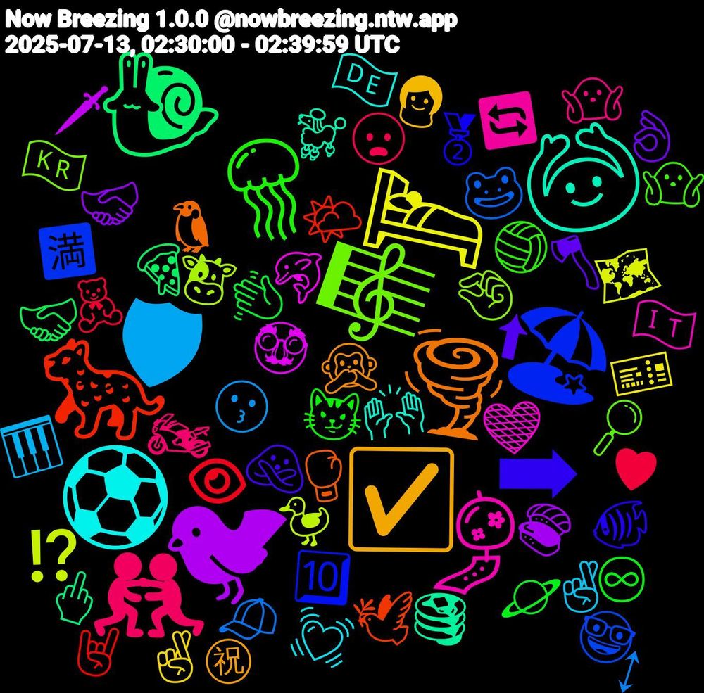 Emoji Cloud; its emojis (sorted by weighted frequency, descending):  🙆, 🌪️, ➡, 🪼, 🤼‍♂️, 🛡, 🛌, 🐦‍⬛, 🐌, 🐆, 🏖, 🎼, 🎐, ⚽, ☑️, 🪓, 🪐, 🧸, 🧢, 🦆, 🥸, 🥞, 🥊, 🥈, 🤷🏼‍♂️, 🤷🏻‍♂️, 🤞🏾, 🤞🏼, 🤝🏾, 🤝, 🤘🏻, 🤓, 🤏, 🤎, 🙌🏼, 🙊, 🙅, 😼, 😦, 😗, 🗺️, 🗡, 🖕🏻, 🕊️, 🔟, 🔎, 🔄, 💓, 👩🏻, 👌🏾, 👋🏼, 👁, 🐸, 🐮, 🐬, 🐩, 🐧, 🐠, 🏐, 🏍️, 🎹, 🎫, 🍣, 🍕, 🌤️, 🈵, 🇰🇷, 🇮🇹, 🇩🇪, ㊗, ⬆, ♾, ♥, ↕, ⁉️