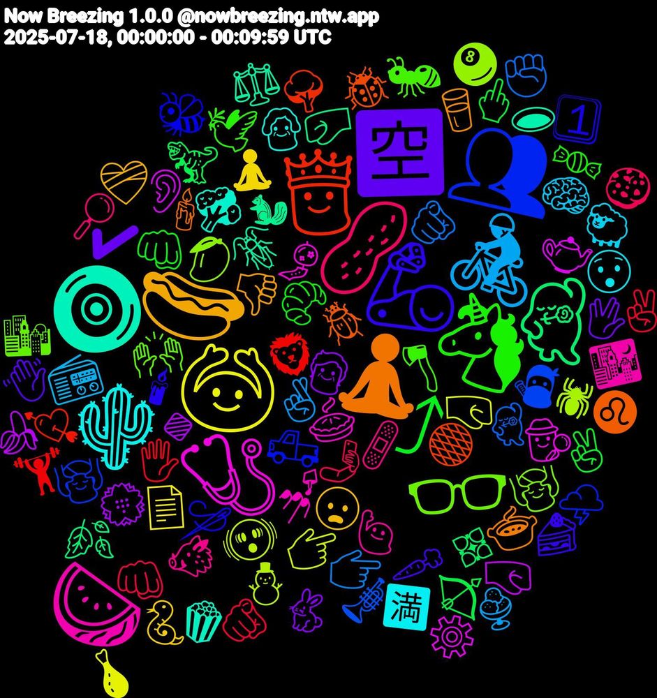 Emoji Cloud; its emojis (sorted by weighted frequency, descending):  🩺, 🧿, 🧘‍♀️, 🦾, 🦄, 🥜, 🚴‍♀️, 🙆, 🔹, 💃🏻, 👸, 👥, 👓, 🍉, 🌵, 🌭, 🈳, ⤴, 🫵🏻, 🫵, 🫨, 🫖, 🪳, 🪲, 🪡, 🪓, 🩹, 🧠, 🧘‍♂️, 🧓, 🦖, 🦁, 🥷, 🥭, 🥧, 🥦, 🥛, 🥕, 🥐, 🤳, 🤞🏼, 🤜🏼, 🤜🏻, 🤛🏼, 🟤, 🛻, 🙌🏾, 🙋🏻‍♂️, 😯, 😦, 🖖, 🖕🏻, 🖐️, 🕺, 🕷, 🕵️‍♂️, 🕳️, 🕯️, 🕯, 🕊️, 🔎, 📻, 📄, 💮, 💠, 💘, 💆‍♂️, 💆‍♀️, 💅🏻, 👵, 👎🏼, 👋🏼, 👊🏽, 👊🏻, 👉🏾, 👉🏼, 👂, 🐿, 🐞, 🐝, 🐜, 🐗, 🐑, 🐍, 🐇, 🏹, 🏋️‍♂️, 🎺, 🎱, 🎐, 🍿, 🍲, 🍰, 🍬, 🍪, 🍨, 🍗, 🍌, 🍂, 🌳, 🌩️, 🌇, 🌃, 🈵, ❤️‍🩹, ✔️, ✌🏾, ✌🏼, ✊🏿, ⛄, ⚙️, ⚖️, ♌, 1⃣