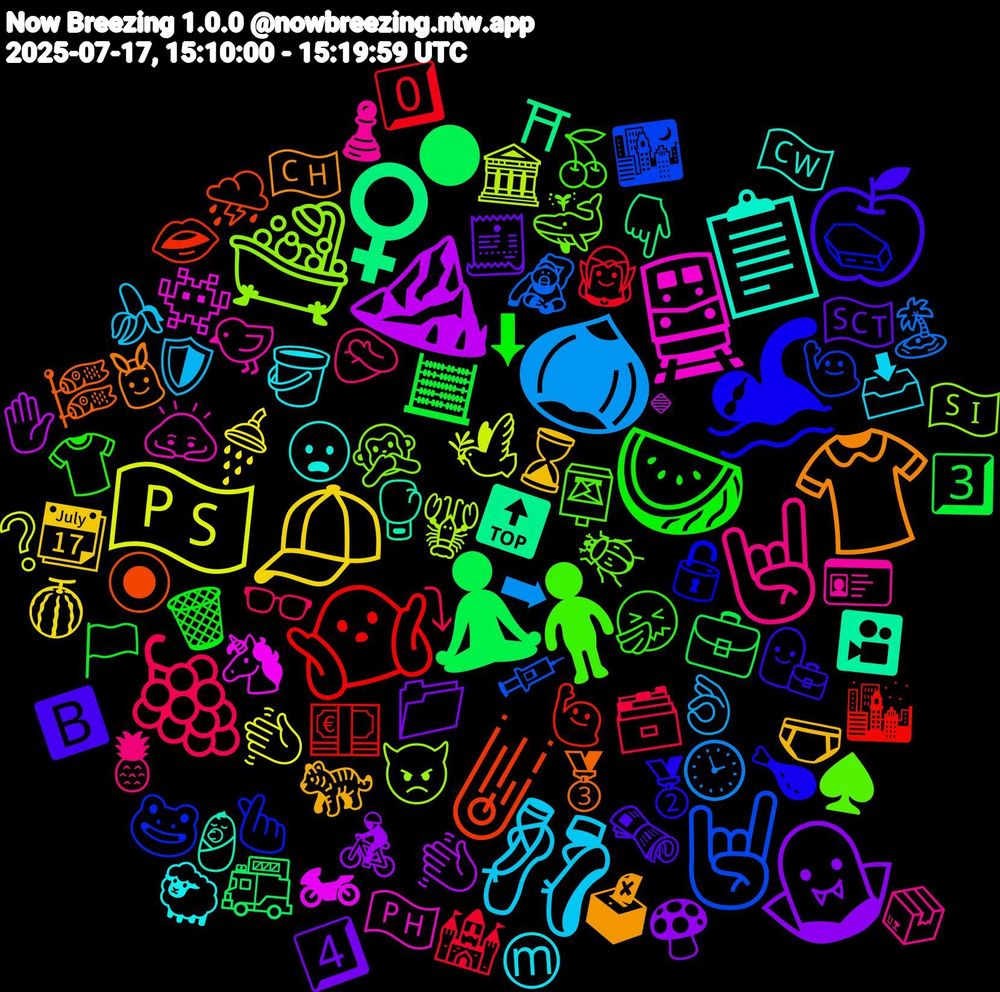 Emoji Cloud; its emojis (sorted by weighted frequency, descending):  🏊‍♂️, 🧍‍♀️, 🤘🏽, 🩰, 🧢, 🧛, 🧘, 🤷🏽‍♀️, 🤘🏻, 🛁, 🚆, 📋, 👚, 🍏, 🍉, 🍇, 🌰, 🇵🇸, ⛰️, ♀️, ☄️, 🫰🏻, 🪲, 🪪, 🪣, 🩲, 🧾, 🧮, 🧝, 🦧, 🦞, 🦄, 🥊, 🥉, 🥈, 🤧, 🤦🏽‍♂️, 🛡️, 🚿, 🚴, 🚒, 🙋🏼‍♂️, 🙋🏻‍♀️, 🙊, 🙇‍♀️, 😦, 🗳, 🗞️, 🗑️, 🗃️, 🕒, 🕊️, 🔹, 🔝, 🔘, 🔓, 📮, 📦, 📥, 📆, 📁, 💼, 💶, 💉, 👿, 👾, 👶, 👯, 👩‍💼, 👕, 👓, 👌🏽, 👋🏽, 👋🏼, 👇🏿, 👄, 🐸, 🐳, 🐤, 🐑, 🐅, 🏴󠁧󠁢󠁳󠁣󠁴󠁿, 🏳️, 🏰, 🏝️, 🏛️, 🏍, 🎦, 🎏, 🍗, 🍒, 🍍, 🍌, 🍈, 🍄, 🌑, 🌆, 🌃, 🇸🇮, 🇵🇭, 🇨🇼, 🇨🇭, 🅱️, ⬇, ⤵, ➡, ❔, ✋🏼, ⛩, ⛈️, ⚰️, ♠️, ♟️, Ⓜ, ⌛, 4️⃣, 3️⃣, 0️⃣
