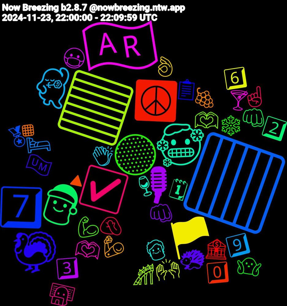 Emoji Cloud; its emojis (sorted by weighted frequency, descending):  🟥, 🟦, 🇦🇷, 🥶, ▪️, 🦃, 🟡, ☑️, 💃🏾, 🏴, 🎙, 🎅, ☮️, 7️⃣, 🫶🏿, 🫶🏾, 🧓, 🦾, 🦔, 🤷🏻, 🤦🏽‍♂️, 🛏️, 🙌🏿, 😷, 🗓, 🔺, 📋, 💪🏼, 👩🏻‍💻, 👏🏿, 👌🏼, 👊🏾, 👊🏻, 🏦, 🏅, 🎢, 🍸, 🍷, 🍇, 🇺🇲, ❄️, ☝🏽, 9️⃣, 6️⃣, 3️⃣, 2️⃣, 0️⃣