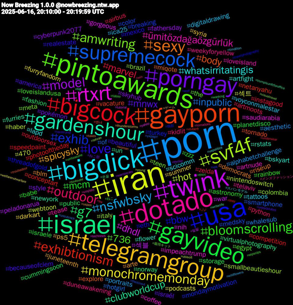 Hashtag Cloud; its hashtagged words/phrases (sorted by weighted frequency, descending):  porn, iran, twink, israel, gayporn, usa, pintoawards, dotado, bigdick, telegramgroup, porngay, gayvideo, bigcock, bareback, supremecock, svf4f, rtxrt, gardenshour, sexy, love, bloomscrolling, outdoor, nsfwbsky, monochromemonday, model, g7, exhibtionism, exhib, amwriting, ümitözdağaözgürlük, whatsirritatingis, spicysky, mnwx, mcm, marvel, inpublic, hot, dhdl, clubworldcup, body, bbw, 736, weekyforyellow, voyconmalestar, summer, skyhub, public, photooftheday, medsky, italy, impeachtrump, flower, democrats, beautiful, astronomy, artmoots, alphabetchallenge, 섹트, 섹블, virtualphotography, vacature, turkey, teen, tease, scicomm, ps5, pokémon, planetdisco, outdoorsex, of, nintendoswitch, nih, newyork, miqote, mexico, loveislandusa, kidlit, ica25, furryfandom, fathersday, fashion, conceptart, breaking, brazil, artnude, artfight, arte, america, zzz, zelda, whalesub, webtoon, war, un, tornado, threadofgold, the, telaviv, tattoos, syria, style, storage, speedpaint, smartphone, smallbeautieshour, saudiarabia, rstats, riseup, realestate, rainbow, python, portraits, podcasts, peladonarua, norway, netanyahu, mondaymotivation, meta, loveisland, lapd, juneteenth, israël, israele, instagood, hotgirl, haber, gorgeous, furries, explore, eth, egypt, duneawakening, digitaldrawing, darkart, cyberpunk2077, cummingsoon, competition, color, colombia, coffee, bskyart, blm, becauseofclem, babe, airbus, aesthetic, 470, 일탈, 은꼴, 변녀, 猫部, 栽培キット, メンズファッション, スパンモデル, ゲーム, ねこ部, ねこ, ایران, украрт, young, yahoo, writerlife, woman, wolf, wipsnips, win, wildflowers, welfarenotwarfare, warriorcats, wanking, vtuberfr, vps, visualnovel, vinylsky, uspolitics, uspoli, unitedstates, uniteasone, underwear, uncutcock, ubisoft, tutorial, trumpisunfitforoffice, troubadour, travelphotography, toulouse, tornadoes, timdillon, thunderstorms, thriller, thicc, they, thesims4, tehran, technews, tcg, taxes, tacotrump, taboo, sw
