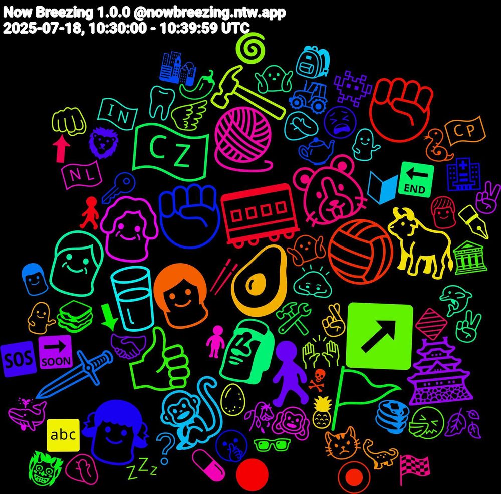Emoji Cloud; its emojis (sorted by weighted frequency, descending):  🗿, 🏐, ✊🏾, ↗️, 🧶, 🥛, 🥑, 🚶‍♂️, 🚩, 🚃, 🗡️, 🔨, 👵, 👴, 👩, 👧, 👍🏾, 🐹, 🐒, 🐂, 🏯, 🇨🇿, ✊🏽, 🫖, 🪽, 🧍🏻‍♀️, 🦷, 🦕, 🦁, 🥪, 🥢, 🥞, 🥚, 🥀, 🤷🏾‍♀️, 🤷🏽‍♀️, 🤫, 🤧, 🤦🏽‍♂️, 🤦🏻‍♂️, 🤞🏼, 🤝🏻, 🛠️, 🚶‍♀️, 🚜, 🙌🏾, 🙉, 🙇🏻, 😾, 😫, 🕶️, 🔷, 🔰, 🔤, 🔜, 🔚, 🔘, 🔑, 💤, 💊, 💁🏻‍♂️, 💁, 👾, 👹, 👨‍🦳, 👨, 👊🏻, 🐳, 🐬, 🐍, 🏥, 🏛️, 🏁, 🎒, 🍍, 🍂, 🌶️, 🌑, 🌇, 🌀, 🇳🇱, 🇮🇳, 🇨🇵, 🆘, ⬇, ⬆, ❔, ✒️, ✌🏼, ✌🏻, ☠