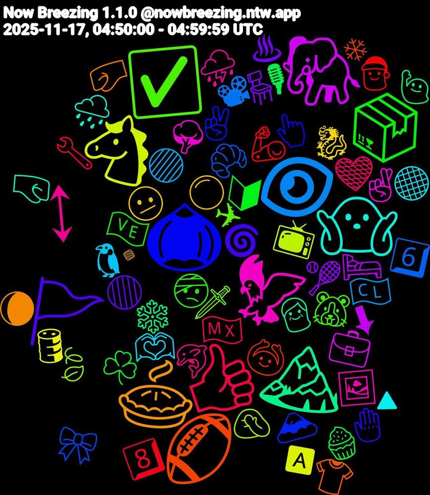 Emoji Cloud; its emojis (sorted by weighted frequency, descending):  🦅, 🤷🏾‍♀️, 🥧, 🚩, 📦, 👍🏾, 👁, 🐴, 🐘, 🏔️, 🏈, 🌰, ☑️, ↕, 🫶🏽, 🫤, 🪑, 🧁, 🦾, 🥐, 🤦🏻‍♂️, 🤞🏻, 🤜, 🤛, 🤚, 🤕, 🤎, 🟣, 🛢️, 🛏️, 🙋🏻‍♂️, 🙆, 🗻, 🗡️, 🖼️, 🔺, 🔹, 🔴, 🔰, 🔧, 📽, 📺, 💼, 👴, 👕, 👆, 🐹, 🐬, 🐧, 🐉, 🎾, 🎙, 🎅, 🎀, 🍃, 🌳, 🌧️, 🌘, 🌀, 🇻🇪, 🇲🇽, 🇨🇱, 🅰, ⬇, ❄️, ❄, ✌🏾, ✈, ⛈️, ⚫, ⚪, ♨, ☘️, 8️⃣, 6️⃣