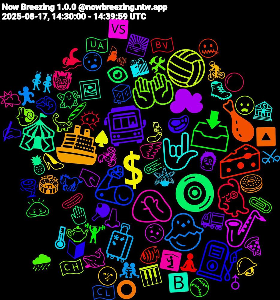 Emoji Cloud; its emojis (sorted by weighted frequency, descending):  🧳, 💲, ☁, 🧿, 🧀, 🦾, 🤲🏻, 🤦🏽‍♀️, 🤟, 🚢, 🚍, 📥, 💃🏻, 🐣, 🏐, 🎷, 🎪, 🍗, ⛽, 🫖, 🪽, 🪴, 🪖, 🧟‍♂️, 🧚, 🧘, 🧊, 🦕, 🦂, 🥾, 🥯, 🥩, 🥖, 🥒, 🤼, 🤳, 🤜🏼, 🤚, 🤐, 🤏🏻, 🛠, 🛐, 🛍, 🚴, 🚛, 🙇🏻, 😶‍🌫️, 😧, 😦, 😟, 🖼️, 🔼, 🔰, 📎, 👹, 👯‍♂️, 👠, 👃, 👁, 🐠, 🐎, 🐌, 🐋, 🏦, 🏟️, 🏓, 🏋️, 🏊‍♀️, 🏃, 🎹, 🍕, 🍍, 🌬, 🌪️, 🌧, 🌤️, 🌡, 🌚, 🌅, 🇺🇦, 🇳🇴, 🇨🇱, 🇨🇭, 🆚, 🅱️, ⭕, ✍🏼, ⚾, ⚪, ⚔, ♠, ♂, ☄️