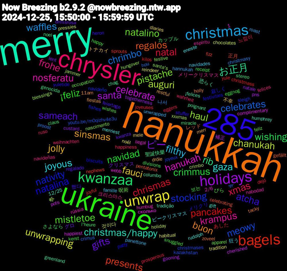 Word Cloud; its top words (sorted by weighted frequency, descending):  merry, hanukkah, 1,285, ukraine, chrysler, christmas, unwrap, holidays, kwanzaa, bagels, stocking, pistache, nosferatu, gaza, sinsmas, sameach, navidad, natal, chrimbo, chanukah, celebrate, お正月, regalos, natalina, mistletoe, frohe, filthy, fauci, ピー, wishing, pancakes, meowy, haul, hanukah, christmas/happy, buon, atcha, ¡feliz, xmas, waffles, unwrapping, santa, rib, presents, nativity, natalino, krampus, joyous, jolly, gifts, crimmus, chrismas, celebrates, auguri, 恐らく, レッド, メリクリ, ぴら, weihnachten, panettone, noël, natale, miracle, joyful, joyeux, hungover, humbug, gift, fiestas, feiertage, eggnog, eggers, christmasy, chocolates, cherished, chag, celebrating, biscuits, apparel, 크리스마스, 狂う, 不幸, クリスマス, カップル, yule, youtu.be/m0qizhv4e3u, xxxmas, webb, tradição, tacky, stuffer, snuggled, ruso, roast, reindeer, pns, noel, nephews, navideño, nascimento, nabodad, merriest, merr, kwanza, kerst, joyeuses, hou, holiday, happiest, greenland, gefällt, festivities, feliz, felices, famille, diaries, custard, claus, christmass, christmases, blessings, 2/6, 12/25, 11am, 했다, 보는, 느낌이, 나서, 것이다, 補正, 聖誕快樂, 正月, 寂しく, 呪術, メリークリスマス, ピークリスマス, トナカイ, グロ, さよなら, あした, पर, की, сколько, ¡felices, zoveel, yuletide, wishes, wahrheit, unwrapped, tradition, togetherness, stereo, sprouts, sleigh, santa's, rússia, rudolph, restful, regalado, receipt, prosperous, proost, pressies, pots, poignant, pentatonix, patty, occupation, navideñas, navidades, mele, lent, l'heure, kilos, kazakhstan, jammer, ilegal, humphrey, holly, heron, happy, happiness, hannukah, habitual, gooning, genocida, fizz, fishes, festive, espíritu, eneste, drôle, dressrosa, divisions, dejó, crimus, crimbo, complimentary, columbo, cincinnati