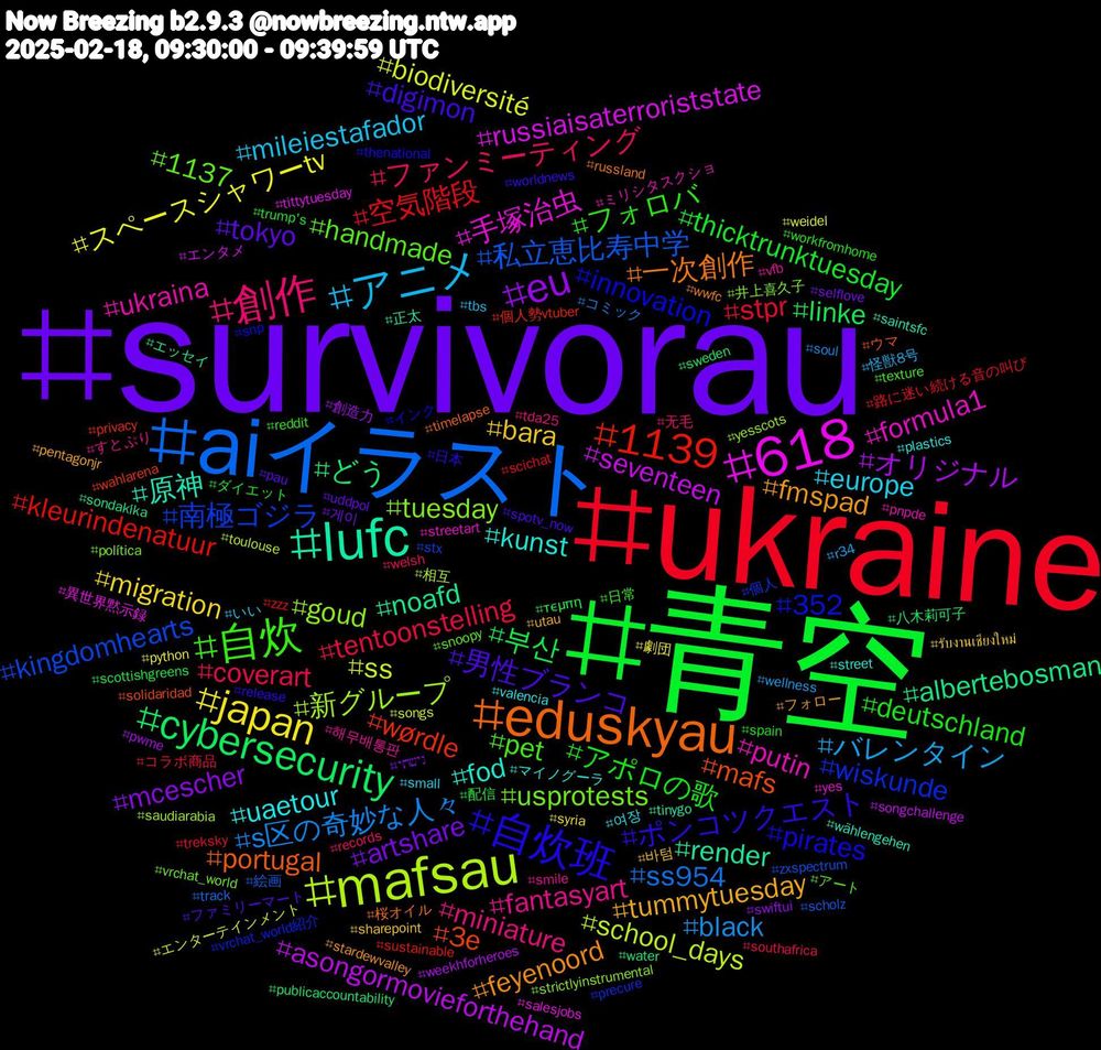 Hashtag Cloud; its hashtagged words/phrases (sorted by weighted frequency, descending):  survivorau, 青空, ukraine, aiイラスト, mafsau, 618, lufc, eduskyau, 自炊班, 自炊, 創作, アニメ, japan, eu, cybersecurity, 1139, 南極ゴジラ, tuesday, putin, kunst, fmspad, 男性ブランコ, アポロの歌, tentoonstelling, s区の奇妙な人々, ss, seventeen, noafd, mafs, innovation, handmade, fantasyart, europe, bara, artshare, 부산, 空気階段, 私立恵比寿中学, 新グループ, 手塚治虫, 原神, 一次創作, ポンコツクエスト, フォロバ, ファンミーティング, バレンタイン, スペースシャワーtv, オリジナル, どう, wørdle, wiskunde, usprotests, ukraina, uaetour, tummytuesday, tokyo, thicktrunktuesday, stpr, ss954, school_days, russiaisaterroriststate, render, portugal, pirates, pet, miniature, mileiestafador, migration, mcescher, linke, kleurindenatuur, kingdomhearts, goud, formula1, fod, feyenoord, digimon, deutschland, coverart, black, biodiversité, asongormovieforthehand, albertebosman, 3e, 352, 1137, 해무배통판, 여장, 바텀, 게이, 配信, 路に迷い続ける音の叫び, 絵画, 相互, 異世界黙示録, 正太, 桜オイル, 日本, 日常, 无毛, 怪獣8号, 劇団, 創造力, 八木莉可子, 個人勢vtuber, 個人, 井上喜久子, ミリシタスクショ, マイノグーラ, フォロー, ファミリーマート, ダイエット, コラボ商品, コミック, エンターテインメント, エンタメ, エッセイ, ウマ, インク, アート, すとぷり, いい, รับงานเชียงใหม่, נישתי, τεμπη, zzz, zxspectrum, yesscots, yes, wählengehen, wwfc, worldnews, workfromhome, welsh, wellness, weidel, weekhforheroes, water, wahlarena, vrchat_world紹介, vrchat_world, vfb, valencia, utau, uddpol, trump's, treksky, track, toulouse, tittytuesday, tinygo, timelapse, thenational, texture, tda25, tbs, syria, swiftui, sweden, sustainable, stx, strictlyinstrumental, streetart, street, stardewvalley, spotv_now, spain, southafrica, soul, songs, songchallenge, sondaki̇ka, solidaridad, snp, snoopy, smile, small, sharepoint, selflove, scottishgreens, scichat, scholz, saudiarabia, salesjobs, saintsfc, russland, release, reddit, records, r34, python, pwme, publicaccountability, privacy, precure, política, pnpde, plastics, pentagonjr, pau