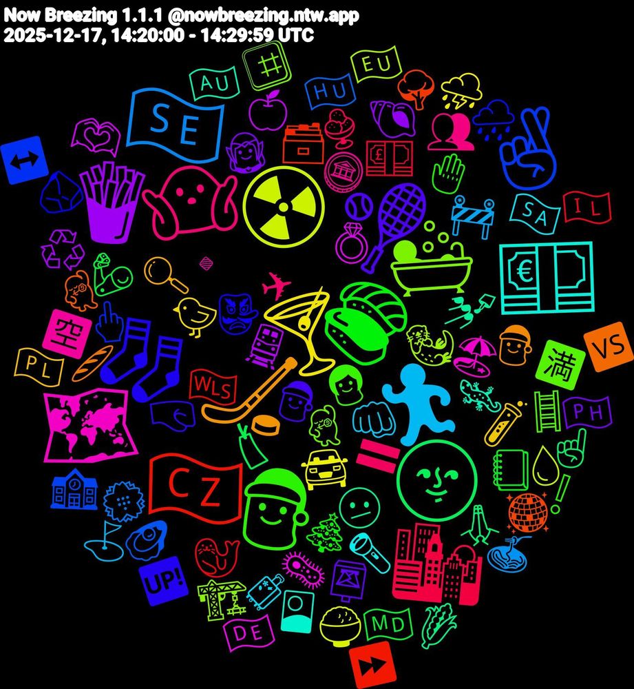 Emoji Cloud; its emojis (sorted by weighted frequency, descending):  🧦, 🧑‍🎄, 🤷🏽‍♂️, 🏃‍♀️, 🍸, 🍟, 🌚, 🇨🇿, 🤞🏼, 🛀, 🗺️, 💶, 🏒, 🎾, 🍣, 🌇, 🇸🇪, ☢️, 🫶🏾, 🫤, 🪩, 🪨, 🪜, 🪙, 🧳, 🧪, 🧝‍♀️, 🦾, 🦭, 🦪, 🦦, 🦠, 🦎, 🥖, 🤜, 🤚🏻, 🟰, 🚧, 🚘, 🚆, 🙏🏾, 🗃️, 🖕🏻, 🕺🏻, 🔹, 🔦, 🔍, 📮, 📒, 💷, 💮, 💧, 💍, 💅🏻, 💃🏻, 👺, 👩, 👥, 👊🏽, 🐤, 🐚, 🏷, 🏴󠁧󠁢󠁷󠁬󠁳󠁿, 🏫, 🏗️, 🏖️, 🎴, 🎅🏼, 🎅, 🎄, 🍨, 🍝, 🍚, 🍏, 🌽, 🌳, 🌧️, 🈵, 🈳, 🇸🇦, 🇵🇱, 🇵🇭, 🇲🇩, 🇮🇱, 🇭🇺, 🇪🇺, 🇩🇪, 🇦🇺, 🆚, 🆙, ❕, ✈, ⛳, ⛈️, ♻️, ☝🏻, ⏩, ↔️, #️⃣