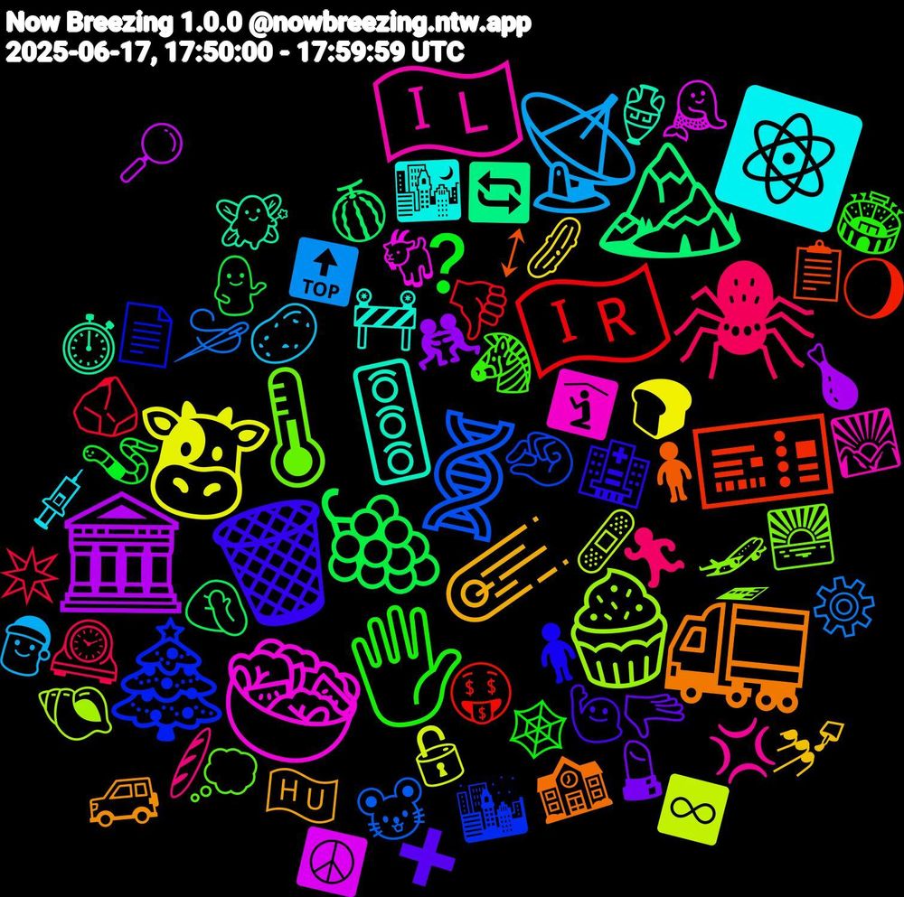 Emoji Cloud; its emojis (sorted by weighted frequency, descending):  🍇, 🇮🇷, 🧬, 🧁, 🥗, 🚦, 🚛, 🗑️, 🖐️, 🕷️, 📡, 🐮, 🏛️, 🏔️, 🎫, 🎄, 🌡️, 🇮🇱, ⚛️, ☄️, 🫳, 🪱, 🪨, 🪡, 🩹, 🧜‍♂️, 🧚, 🧍‍♂️, 🧍‍♀️, 🦓, 🥖, 🥔, 🥒, 🤼‍♂️, 🤦🏾‍♂️, 🤑, 🤏🏾, 🛫, 🛐, 🚧, 🚙, 🙋‍♀️, 🕸️, 🕰️, 🔝, 🔓, 🔎, 🔄, 📋, 📄, 💭, 💢, 💉, 💅🏻, 💄, 💁🏻‍♀️, 👎🏾, 🐭, 🐚, 🐐, 🏺, 🏫, 🏥, 🏟️, 🏃‍♂️, 🎅, 🍞, 🍗, 🍈, 🌖, 🌆, 🌅, 🌄, 🌃, 🇭🇺, ➕, ❓, ✴️, ⚙️, ♾️, ☮️, ⏱️, ↕