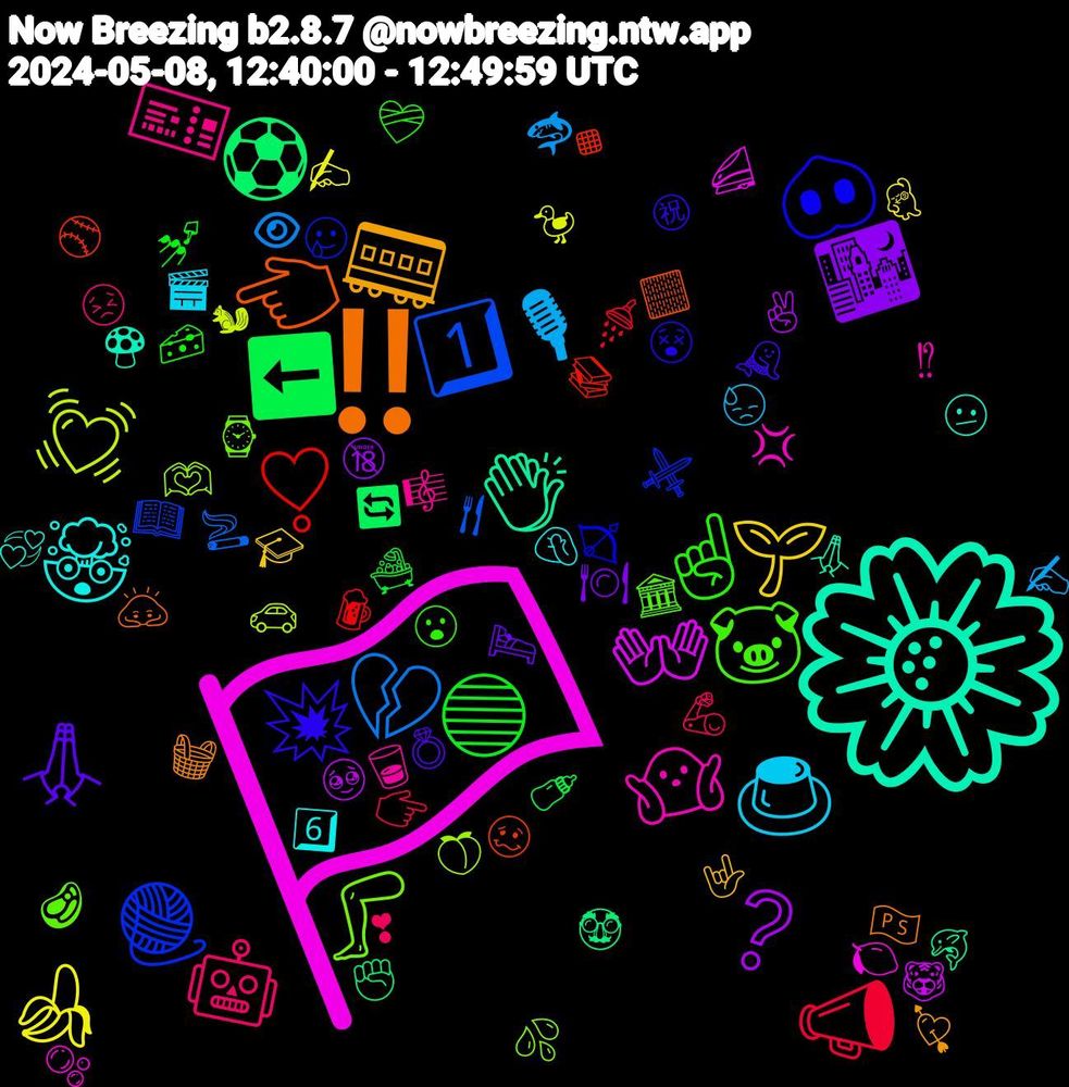 Emoji Cloud; its emojis (sorted by weighted frequency, descending):  🏳️, 🌼, ‼️, 💥, ☝, 🤖, 🎙, 🍌, ❔, ⚽, ▪️, 🧶, 🦵, 🤷‍♀️, 🤯, 🚃, 🙏🏿, 🔵, 📣, 💔, 💓, 👐, 👏🏻, 👈, 🐽, 🐷, 🎫, 🍮, 🌱, 🌃, ⬅️, ❣️, 1️⃣, 🫶, 🫧, 🫤, 🧺, 🧜‍♀️, 🧀, 🦾, 🦈, 🦆, 🥹, 🥸, 🥴, 🥲, 🥩, 🥃, 🤦, 🤟, 🛌, 🛁, 🚿, 🚬, 🚗, 🚄, 🙏🏼, 🙇, 😵, 😮, 😣, 😓, 🕺, 🔞, 🔄, 📚, 📖, 💦, 💢, 💞, 💘, 💍, 💅, 👉🏻, 👁, 🐿, 🐯, 🐬, 🏻, 🏹, 🏛️, 🎼, 🎬, 🎓, 🍽️, 🍼, 🍺, 🍴, 🍑, 🍋, 🍄, 🇵🇸, ㊗, ❤️‍🩹, ❣, ✍️, ✍, ✌, ✊, ⚾, ⚔️, ⌚, ⁉, 6️⃣