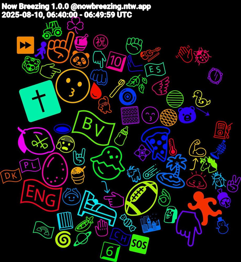 Emoji Cloud; its emojis (sorted by weighted frequency, descending):  🏃‍♂️, 🍕, 🇳🇴, 🥚, 🛌, 😗, 👇🏾, 🐣, 🏴󠁧󠁢󠁥󠁮󠁧󠁿, 🏝️, 🏈, 🍋, ✝️, ☝🏻, 🫷, 🫛, 🪽, 🪲, 🪥, 🪞, 🪐, 🩸, 🧿, 🦄, 🤚, 🤘🏼, 🟤, 🚶, 🚜, 🙇‍♀️, 🙆, 😰, 😙, 🗿, 🕺🏻, 🕳️, 🔵, 🔟, 📕, 💪🏼, 💠, 👌🏻, 👋🏻, 👊🏼, 👉🏼, 👈🏻, 👇🏿, 🐼, 🐻, 🐯, 🐞, 🐐, 🐍, 🏻, 🏳️‍🌈, 🎻, 🎺, 🍼, 🍯, 🍬, 🍧, 🍖, 🍂, 🌡️, 🌆, 🌀, 🇵🇱, 🇪🇸, 🇩🇰, 🇨🇭, 🆘, ㊗, ⤵, ⤴, ✌🏼, ✊🏼, ⛽, ⛄, ⚔, ☘️, ☄️, ⏩, ↘, 6️⃣