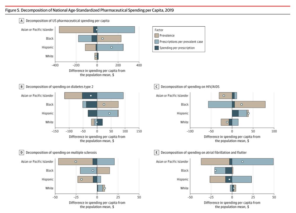 Updated USPSTF Guidelines on Screening for Intimate Partner Violence and Caregiver Abuse
