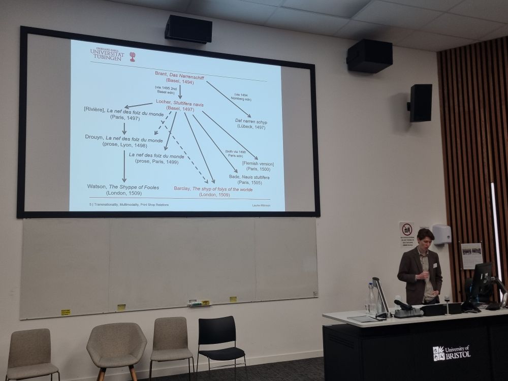Laurie Atkinson presenting in front of a slide with a diagram that shows the relationships between various editions and translations of Brant's Das Narrenschiff from 1494