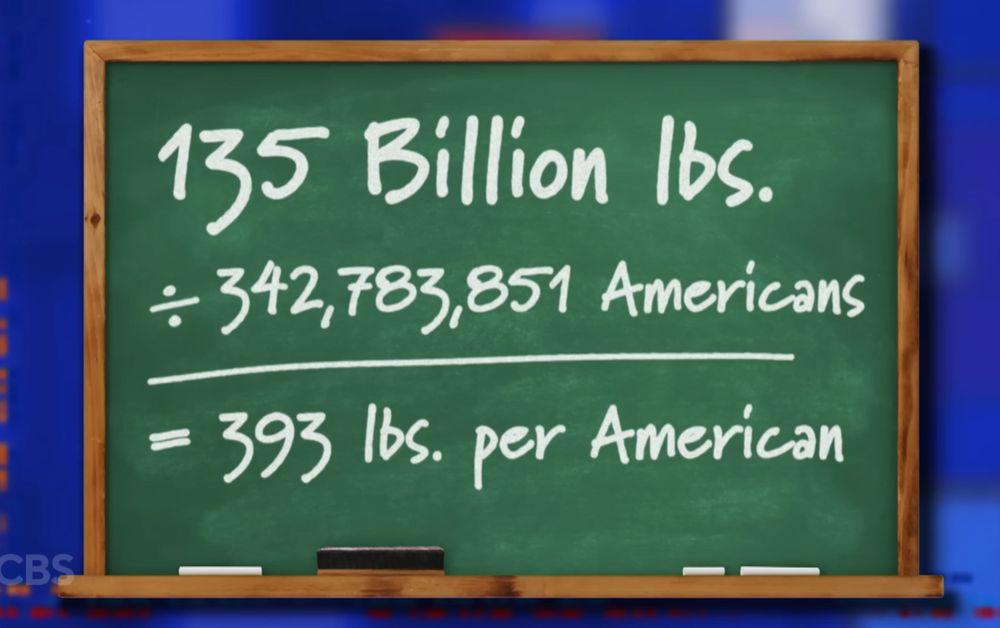 Dr. Oz Weight Lost Math doesn't Math.