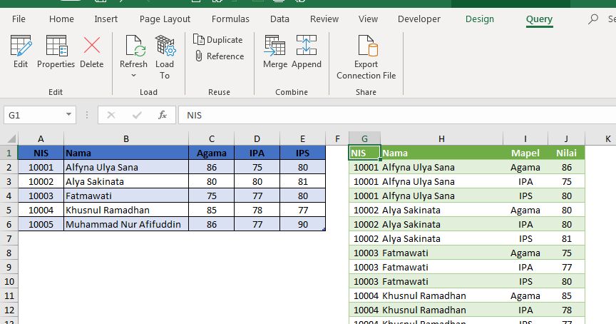 Unpivot Columns, Mengubah Data Kolom Menjadi Baris di Excel
