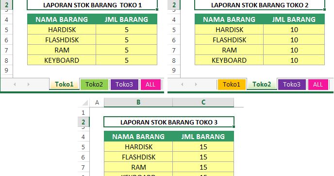 Cara Menggabungkan Tabel di Excel dengan Consolidate