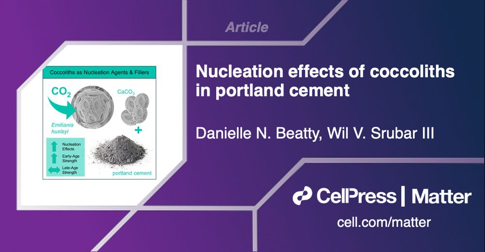 Article: Nucleation effects of coccoliths in portland cement by Danielle N. Beatty, Wil V. Srubar III. Cell Press, Matter, cell.com/matter.