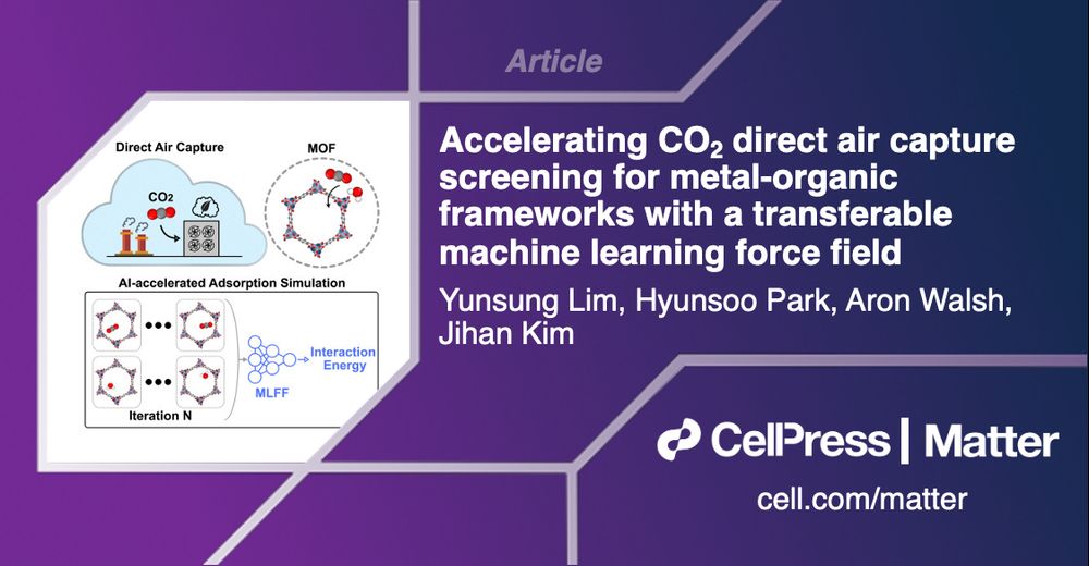 Article: Accelerating CO2 direct air capture screening for metal-organic frameworks with a transferable machine learning force field by Yunsung Lim, Hyunsoo Park, Aron Walsh, Jihan Kim. Cell Press, Matter, cell.com/matter.
