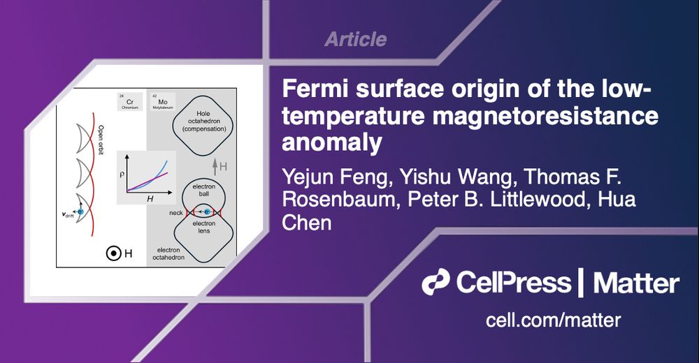 Article: Fermi surface origin of the low-temperature magnetoresistance anomaly by Yejun Feng, Yishu Wang, Thomas F. Rosenbaum, Peter B. Littlewood, Hua Chen. Cell Press, Matter, cell.com/matter.