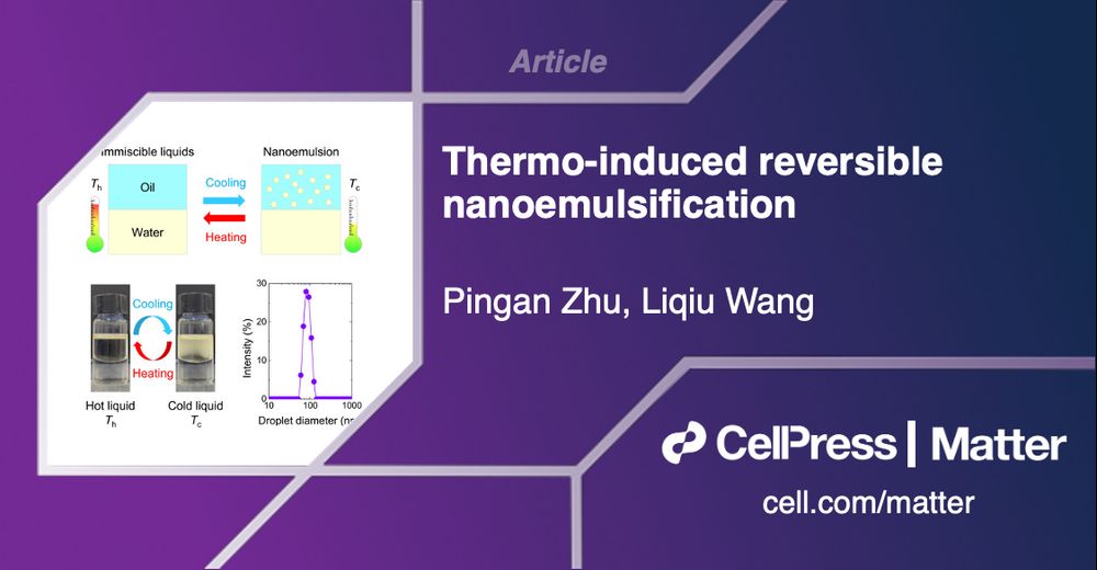 Article: Thermo-induced reversible nanoemulsification by Pingan Zhu, Liqiu Wang. Cell Press, Matter, cell.com/matter.