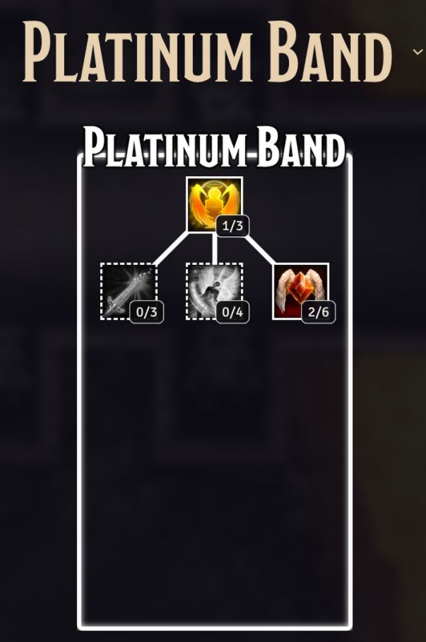 Skill tree built using Ripper's module in FoundryVTT.