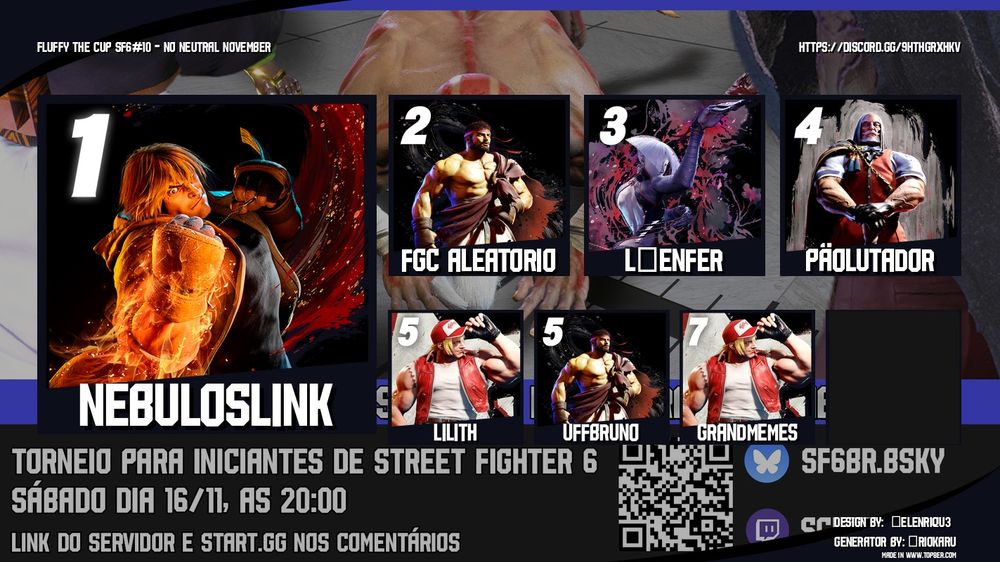 Parabéns ao Top 8 da Fluffy the Cup #10!
🥇NébulosLink
🥈FGC Aleatório
🥉L'enfer
🏅PãoLutador
🏅Lilith
🏅uffbruno
🏅Grandmemes