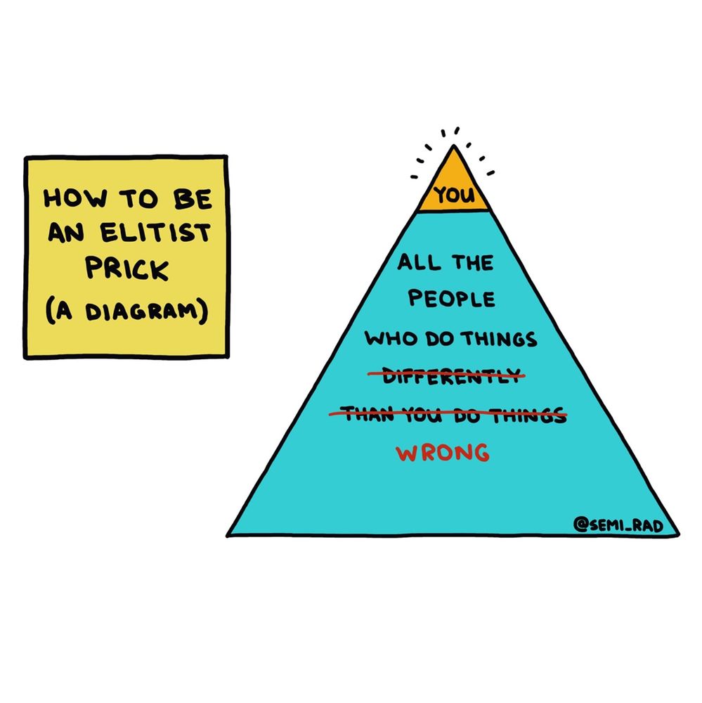 A diagram illustrating how to be an elitist prick