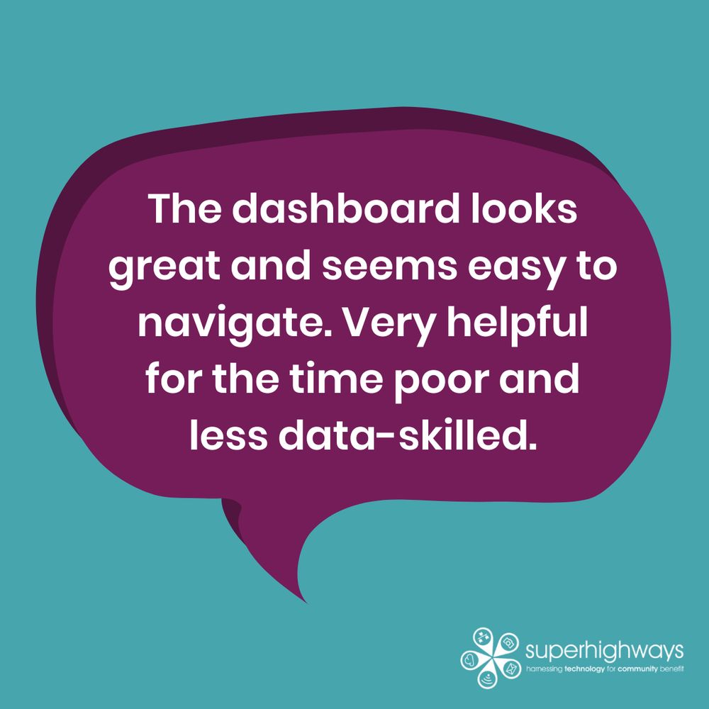 "The dashboard looks great and seems easy to navigate. Very helpful for the time poor and less data-skilled."
