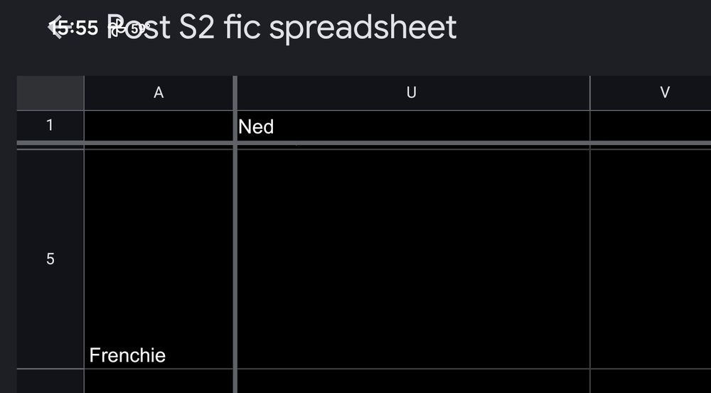 A spreadsheet. The column header is Ned & the row name is Frenchie. The intersecting cell is completely blank, indicating no notes on the character relationship/interaction.