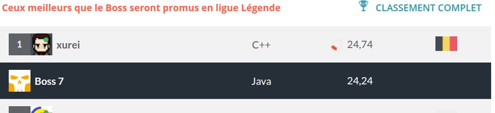 Mon bot est meilleur que le boss de la ligue Gold