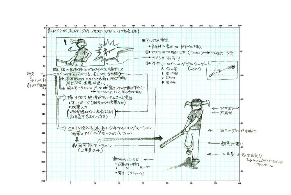 A rough annotated development sketch detailing aspects of the video game ICO.