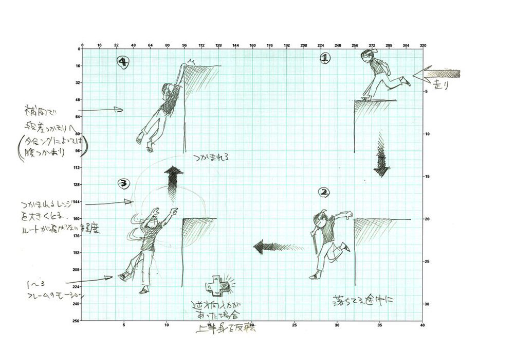 A rough annotated development sketch detailing aspects of the video game ICO.