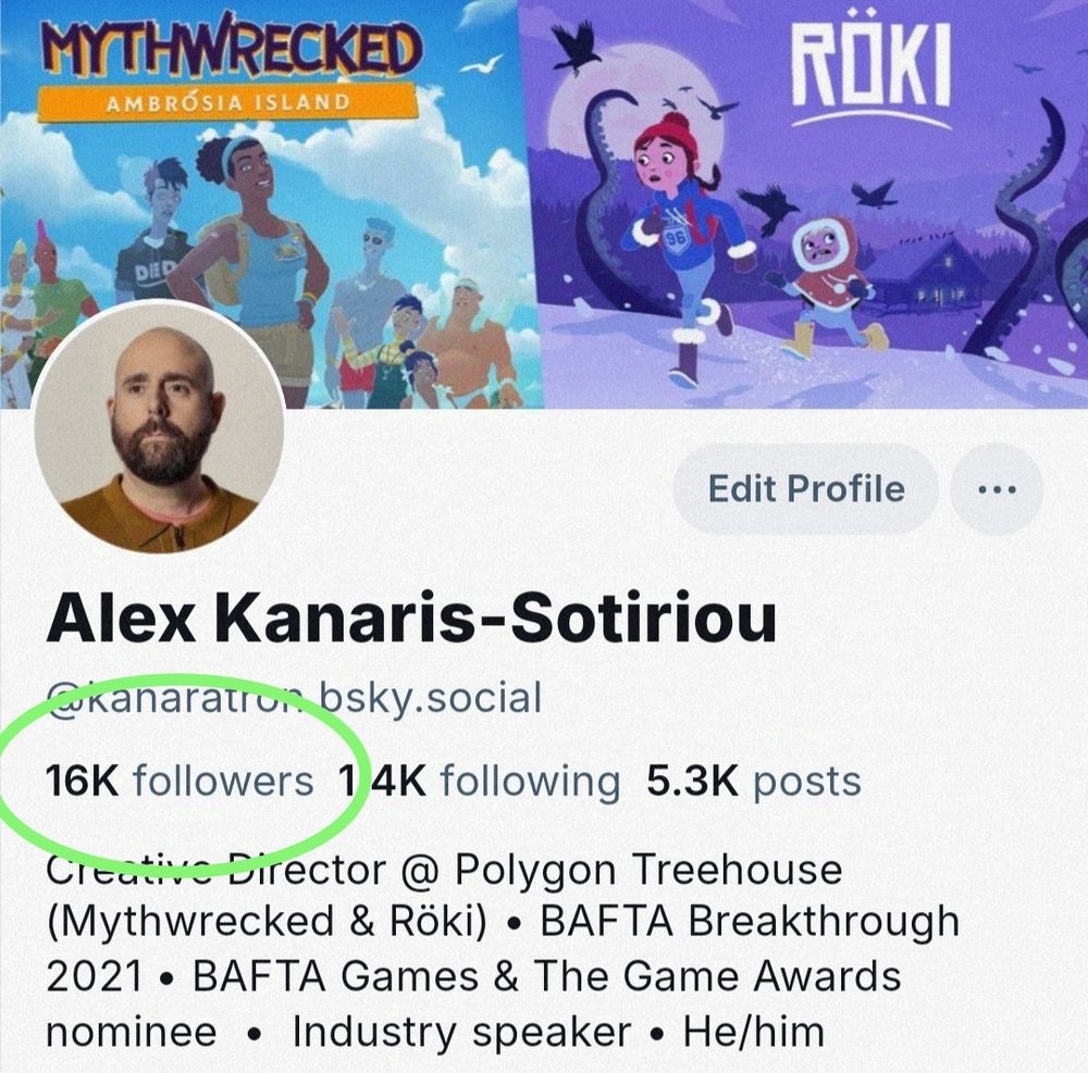 My account which has just ticked over into 16K followers 