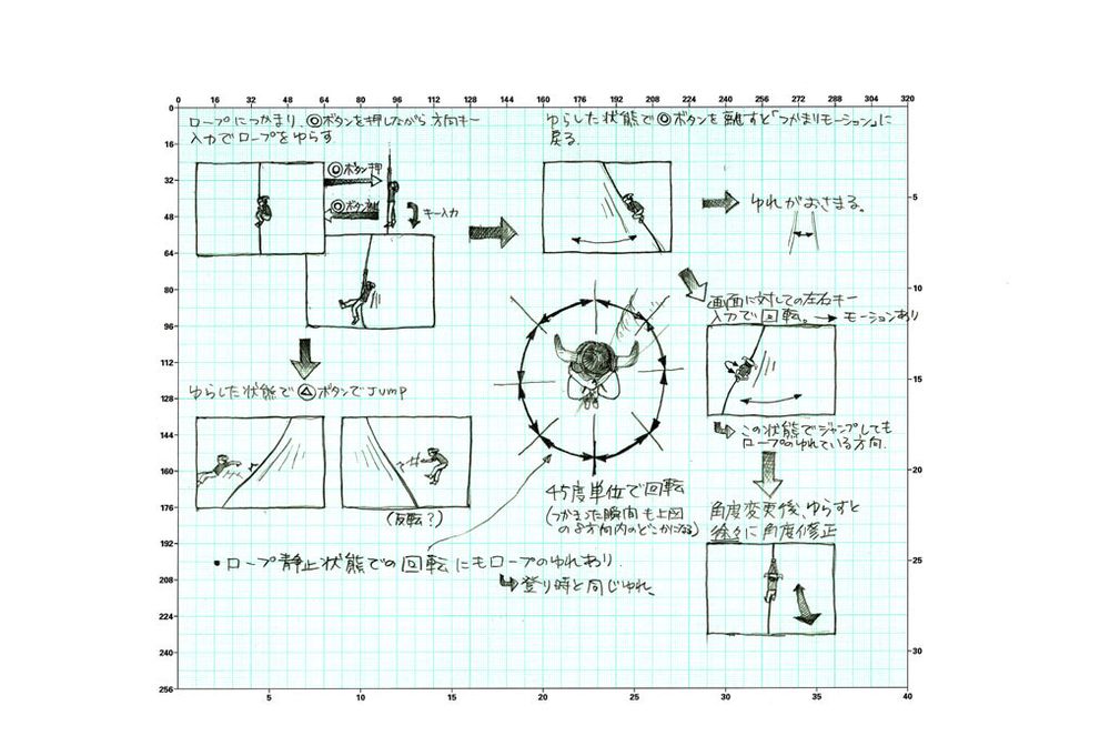 A rough annotated development sketch detailing aspects of the video game ICO.