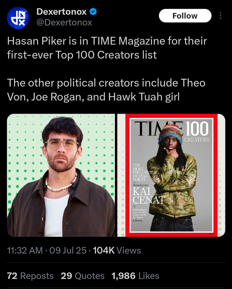 A Tweet about Hasan Piker and other podcasters being on the Time magazine Top 100 Creators list
