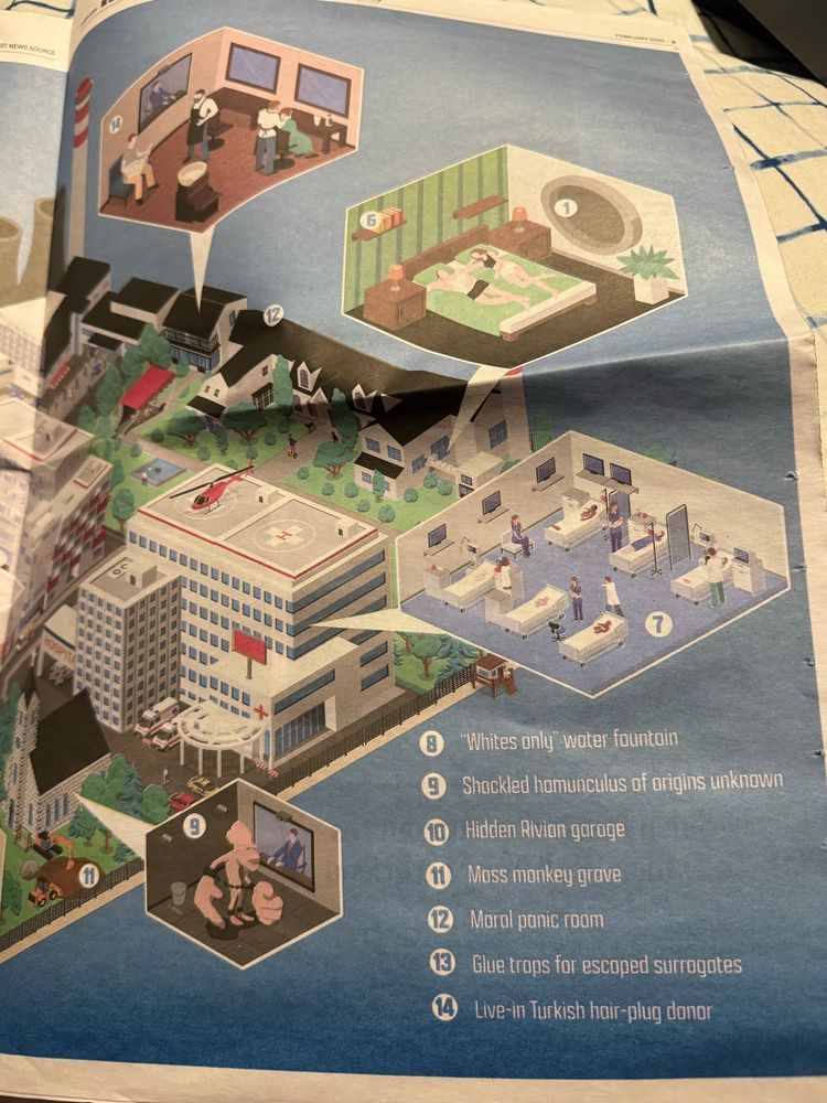 8. Whites only water fountain
9. Shackled Homunculus of origins unknown
10. Hidden Rivian garage
11. Mass monkey grave
12. Moral panic room
13. Glue traps for escaped surrogates
14. Live-in Turkish hair-plug donor