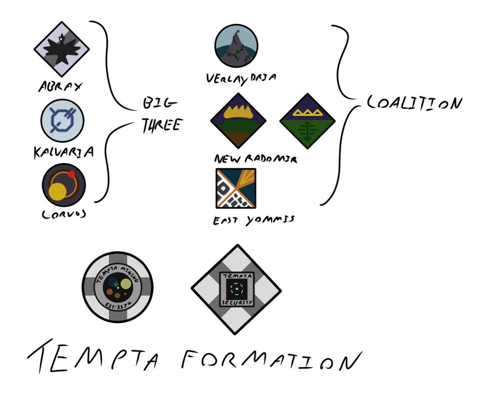 Various emblems belonging to differing factions and sub factions in my homebrew setting.