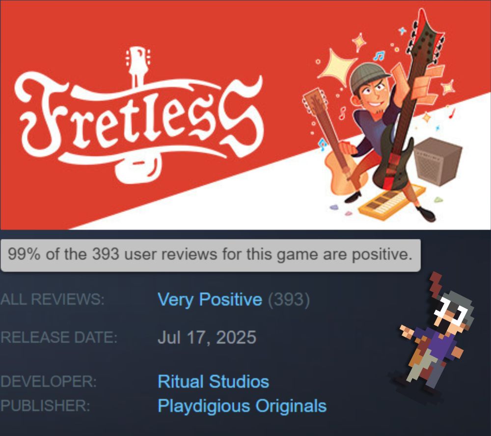 Image depicting the Fretless Steam store page, showing that the game has a 99% positive review score with 393 reviews 